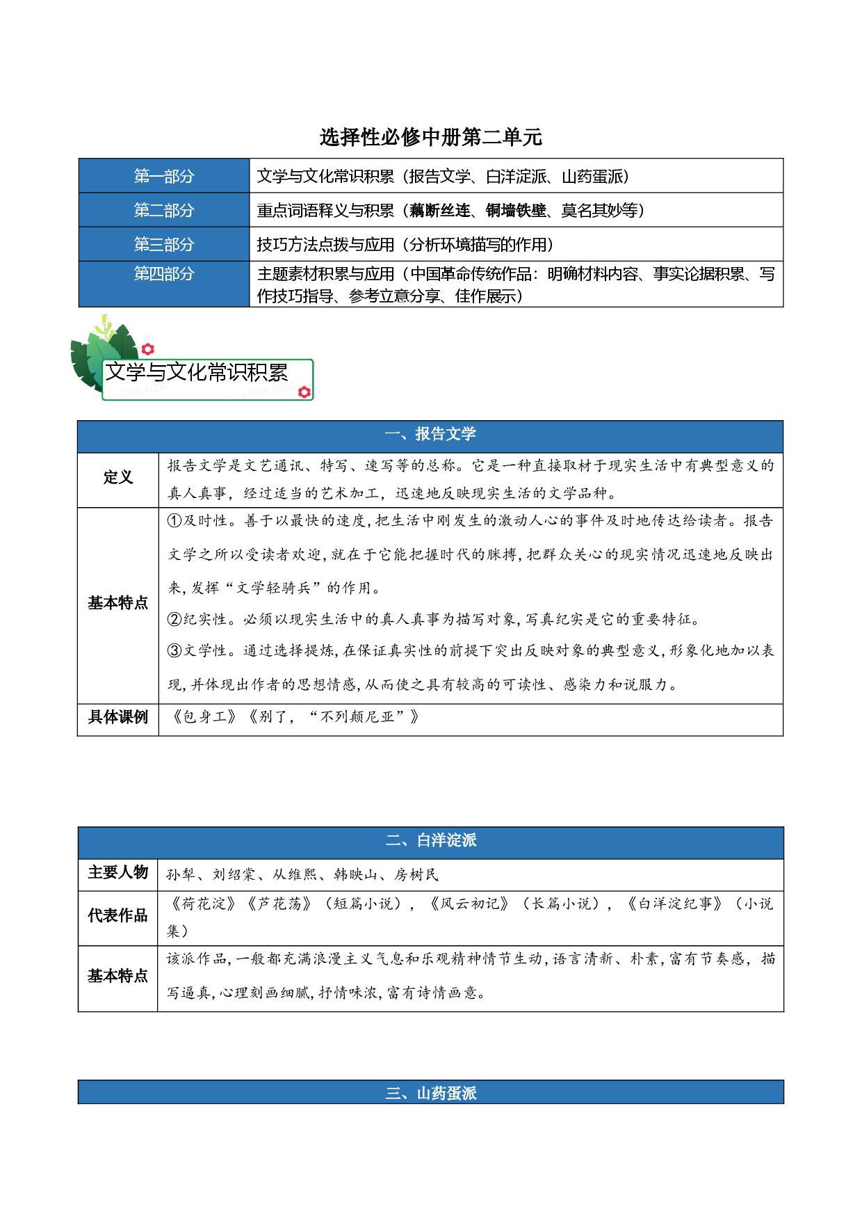 第二单元-2023-2024学年高二语文单元hz102（统编版选择性必修中册）.docx 第1页