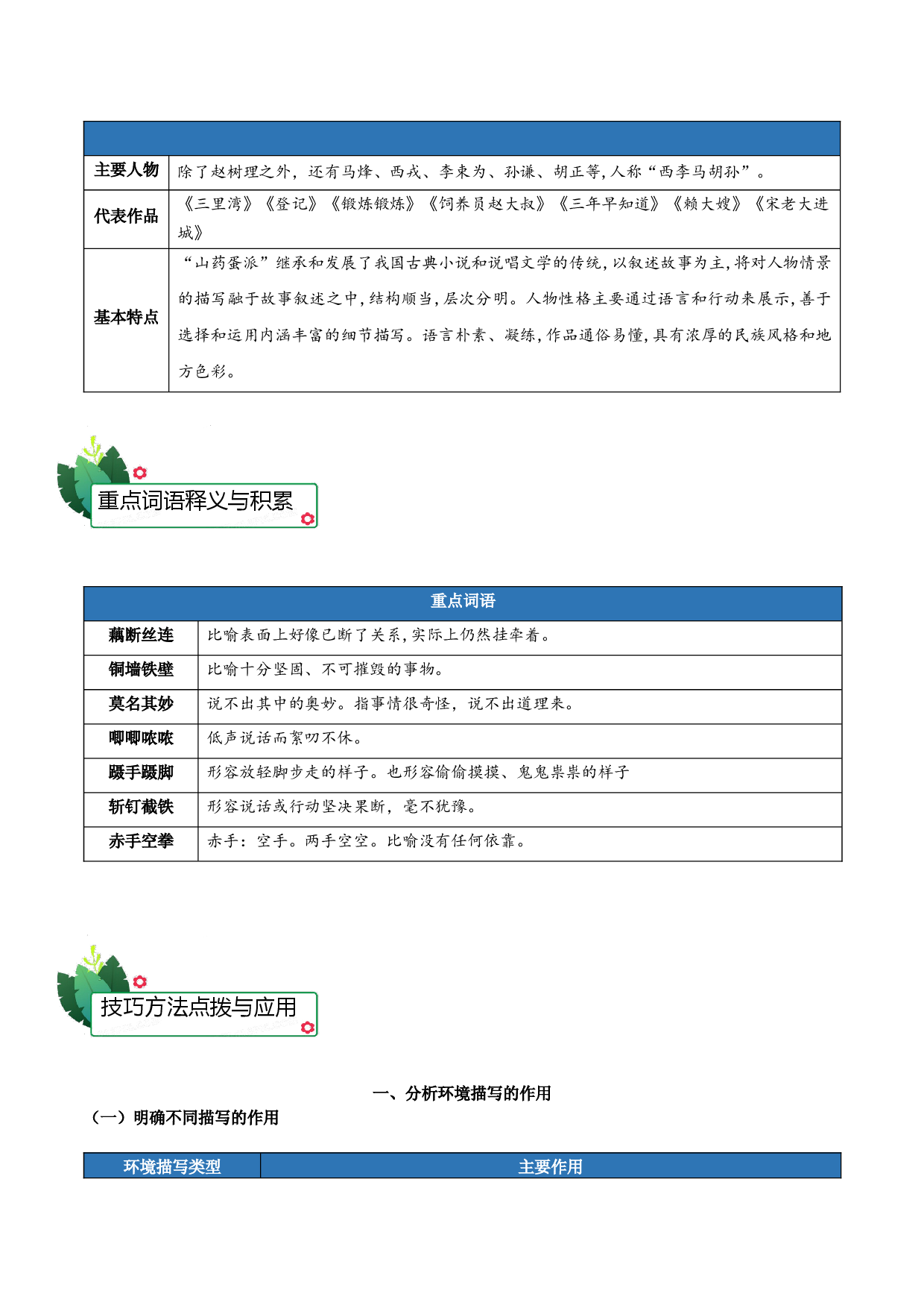 第二单元-2023-2024学年高二语文单元hz102（统编版选择性必修中册）.docx 第2页