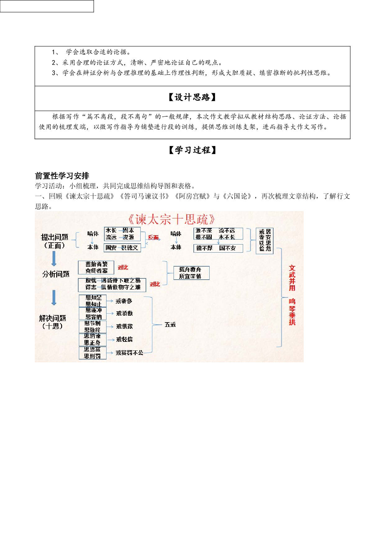第八单元  如何论证（单元作文教学设计）-高中语文新教材必修下册单元备课（课件+教案）.docx 第2页