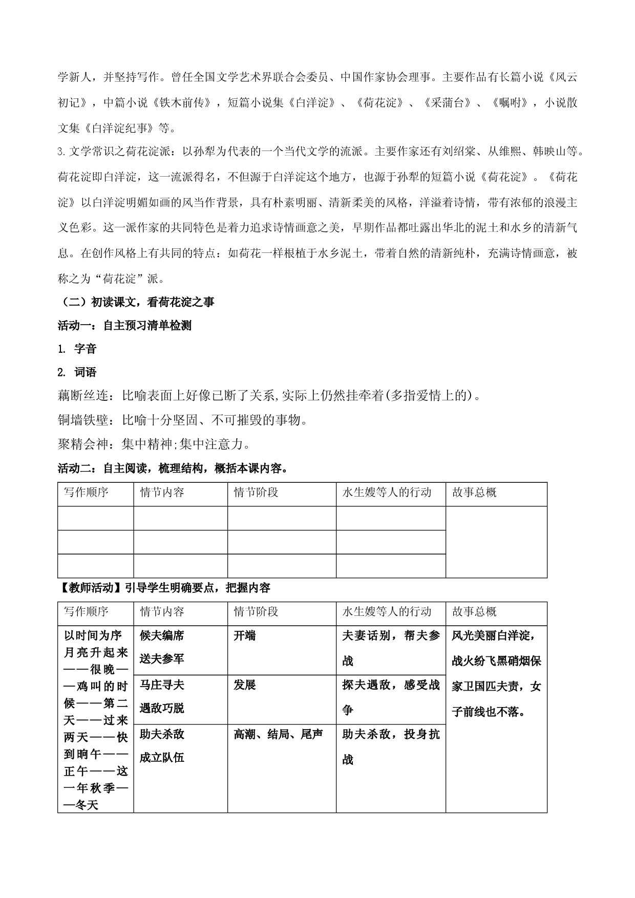《荷花淀》（教学设计）-【中职专用】高一语文同步精品课堂（高教版2023&middot;基础模块上册）.docx 第2页