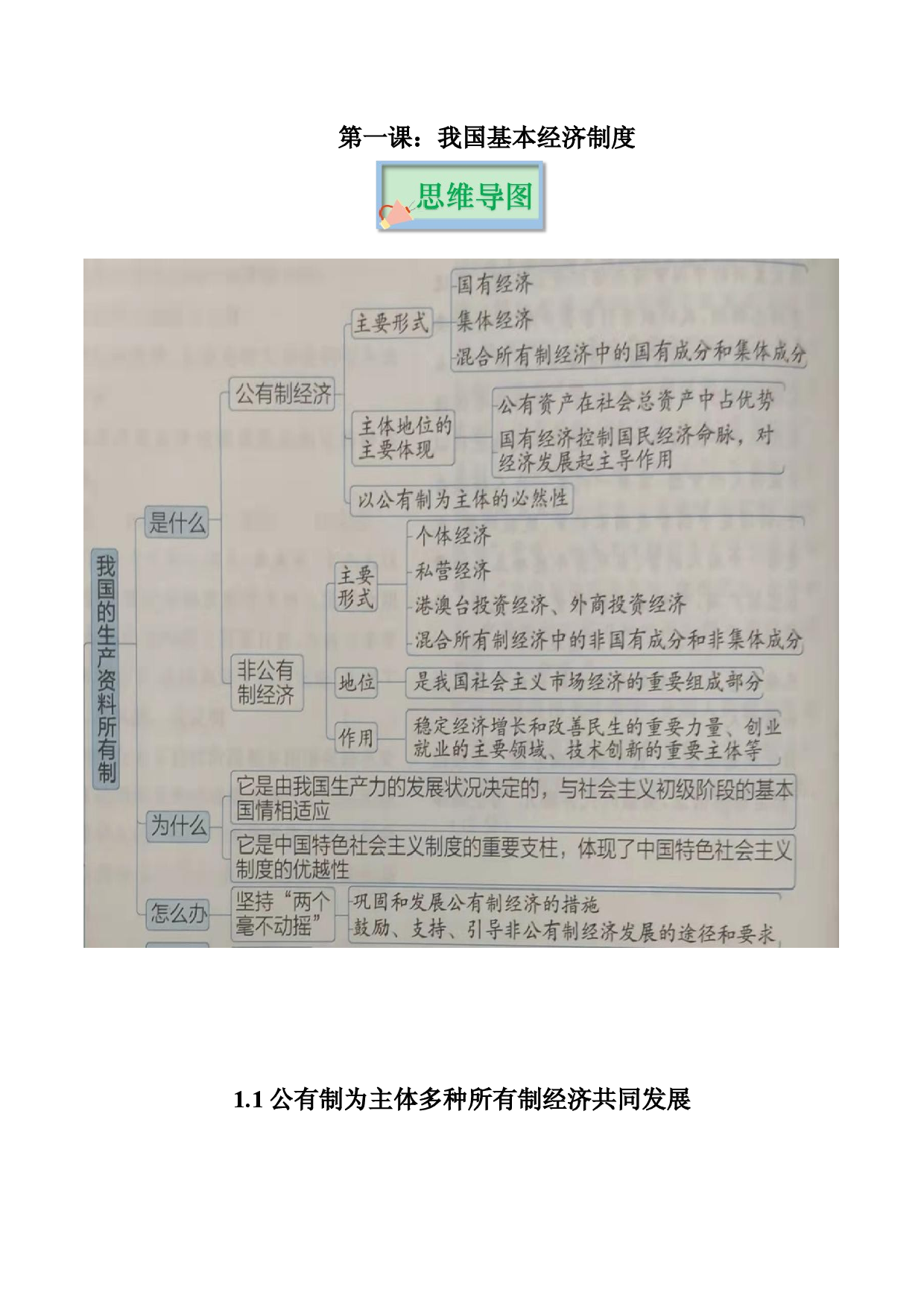 《经济与社会》思维导图-2022年高考政治必背知识手册（统编版）.docx 第2页