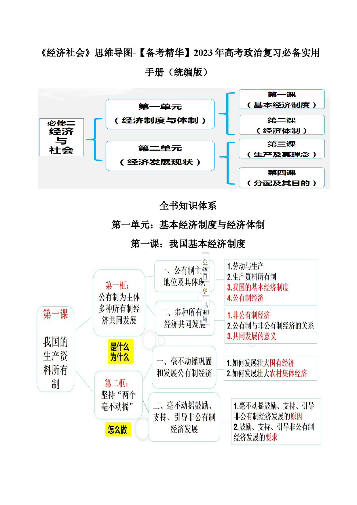 《经济与社会》思维导图-【备考精华】2023年高考政治复习必备实用手册（统编版）.docx 第1页