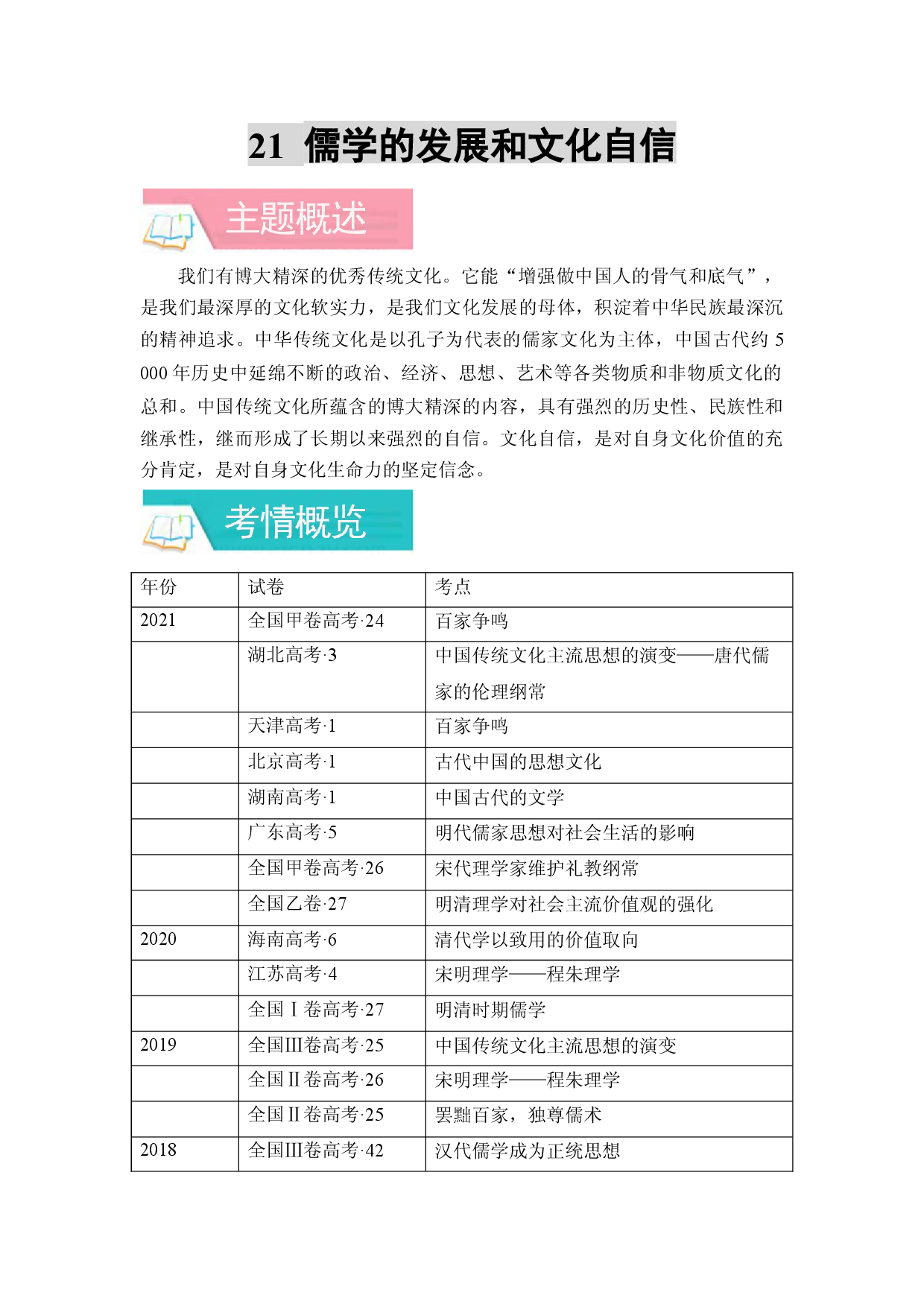 专题21 儒学的发展和文化自信-备战2022年高考历史一轮复习考点微专题（全国通用版）.docx 第1页