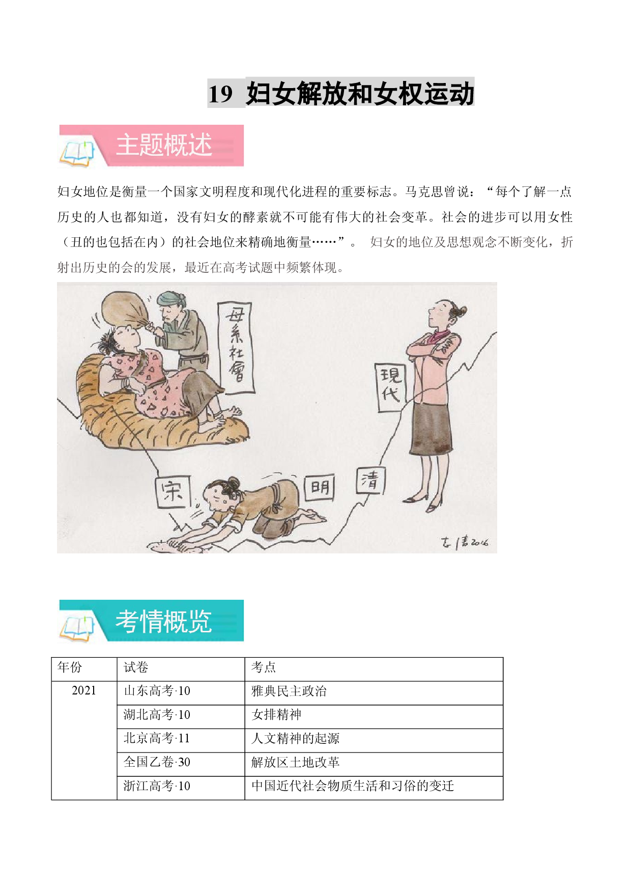 专题19 妇女解放和女权运动-备战2022年高考历史一轮复习考点微专题（全国通用版）.docx 第1页