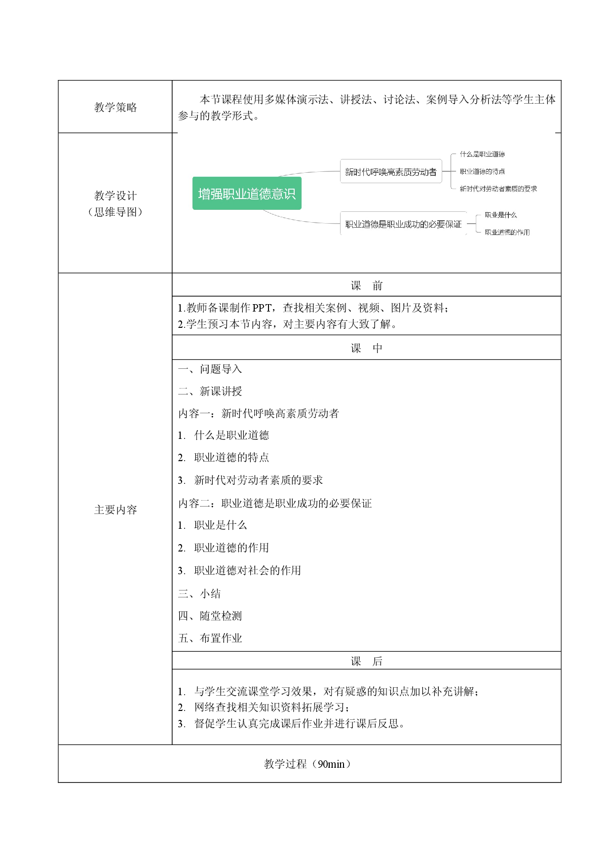 第三课 增强职业道德意识（精品教案）-【中职专用】中职思想政治《职业道德与法治》高效课堂精品实用课件+教案（高教版2023&middot;基础模块）.docx 第2页