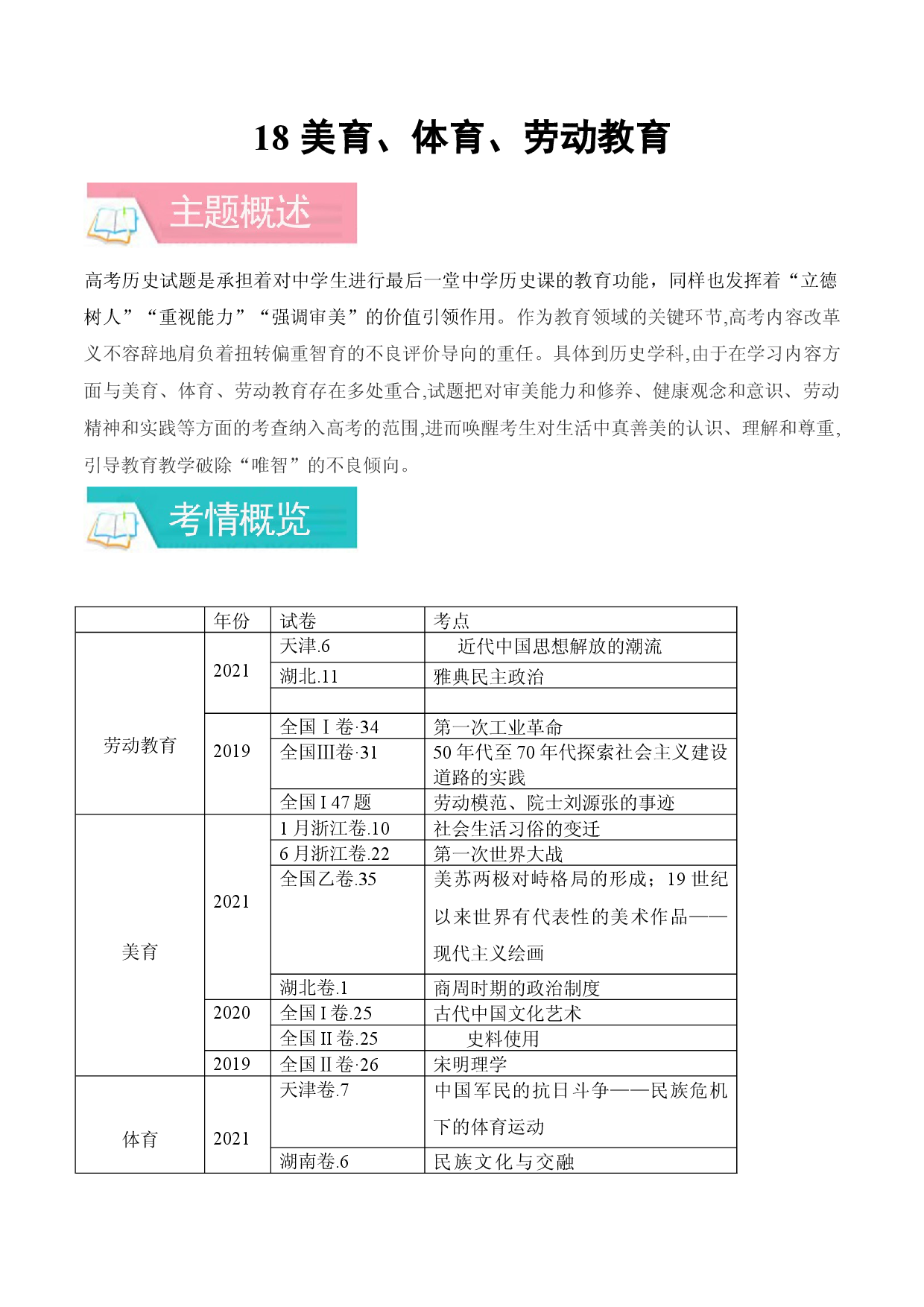 专题18 美育、体育、劳动教育-备战2022年高考历史一轮复习考点微专题（全国通用版）.docx 第1页