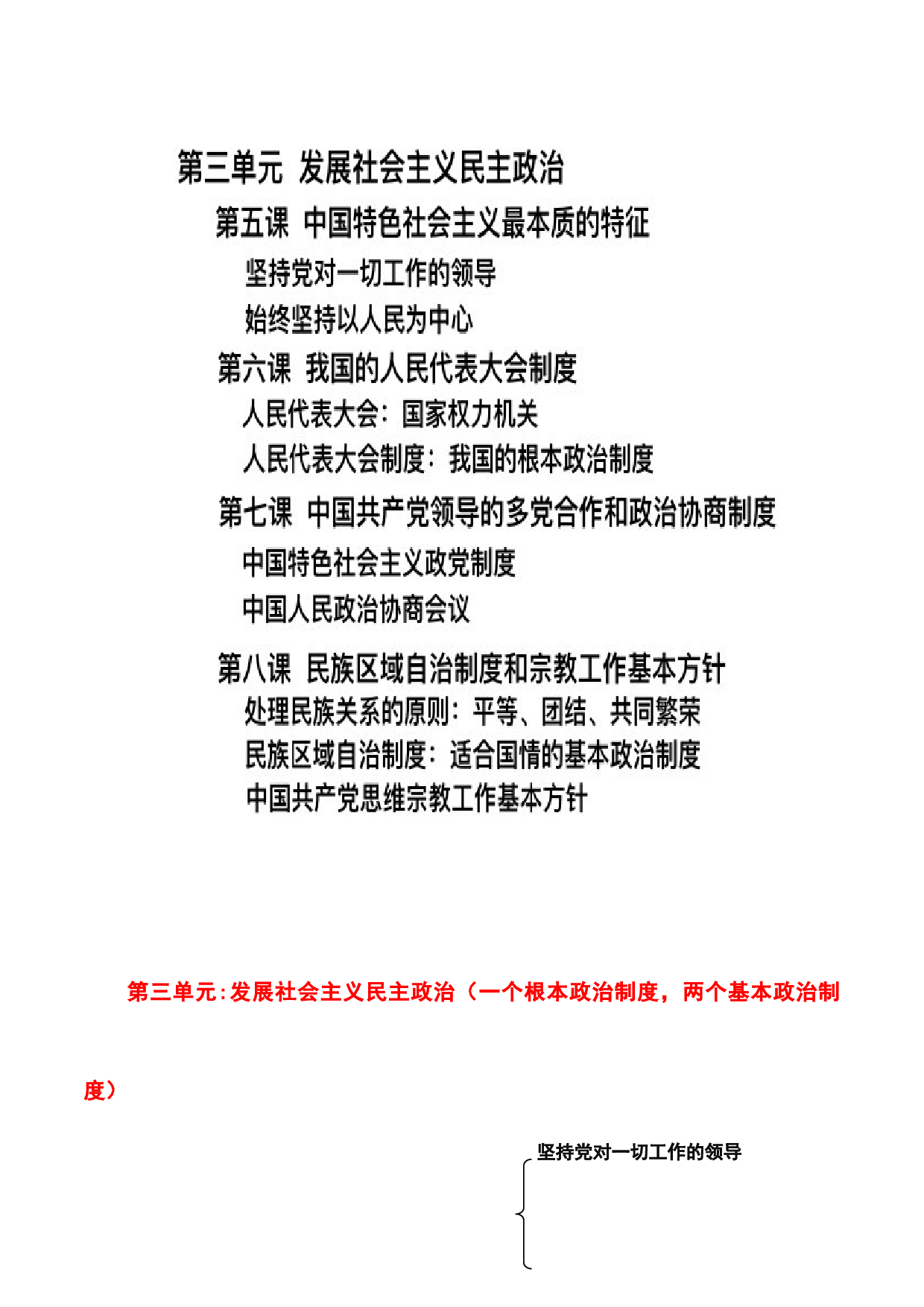 第三单元 发展社会主义民主政治-2022年高考政治高效复习提纲（浙江省）.docx 第2页