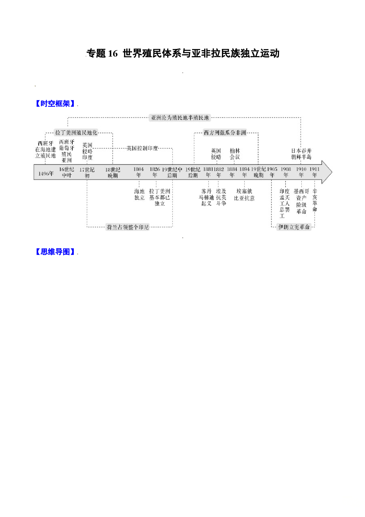 专题16 世界殖民体系与亚非拉民族独立运动-2022年高考历史一轮复习精讲精练（新教材新高考） - 副本.doc 第1页