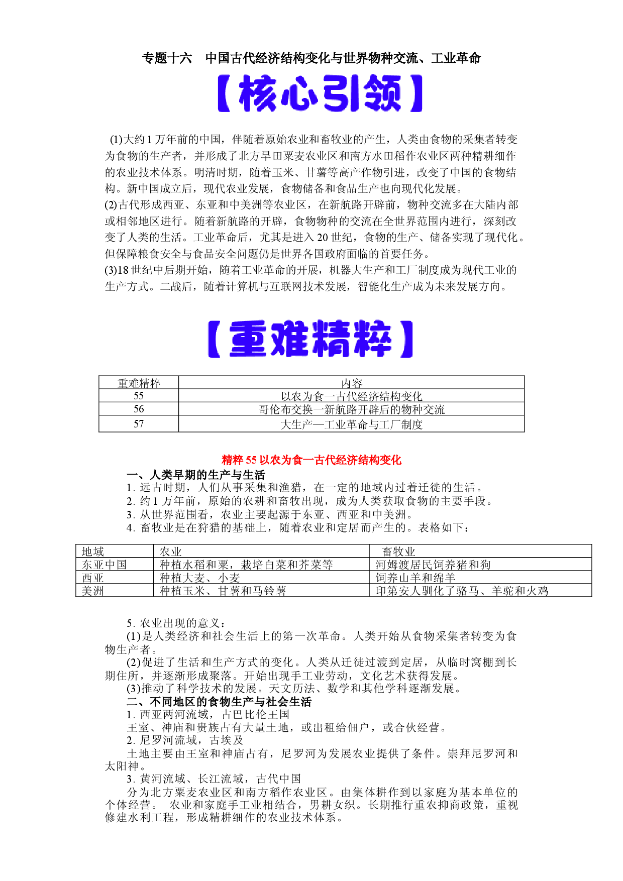 专题16  中国古代经济结构变化与世界物种交流、工业革命-2023年高考历史【热点&middot;重点&middot;难点】专练（新高考专用）.docx 第1页