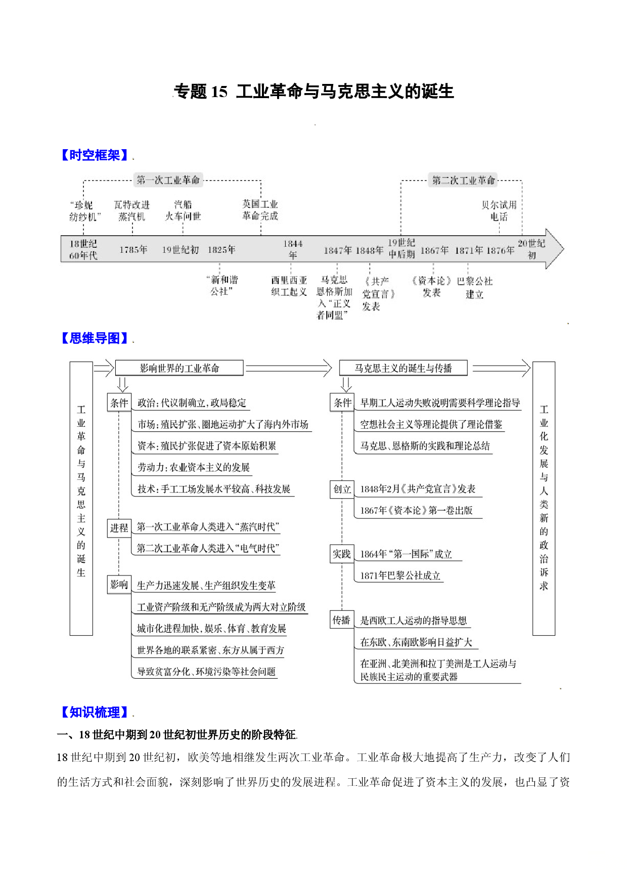专题15 工业革命与马克思主义的诞生2022年高考历史一轮复习精讲精练（新教材新高考）.doc 第1页