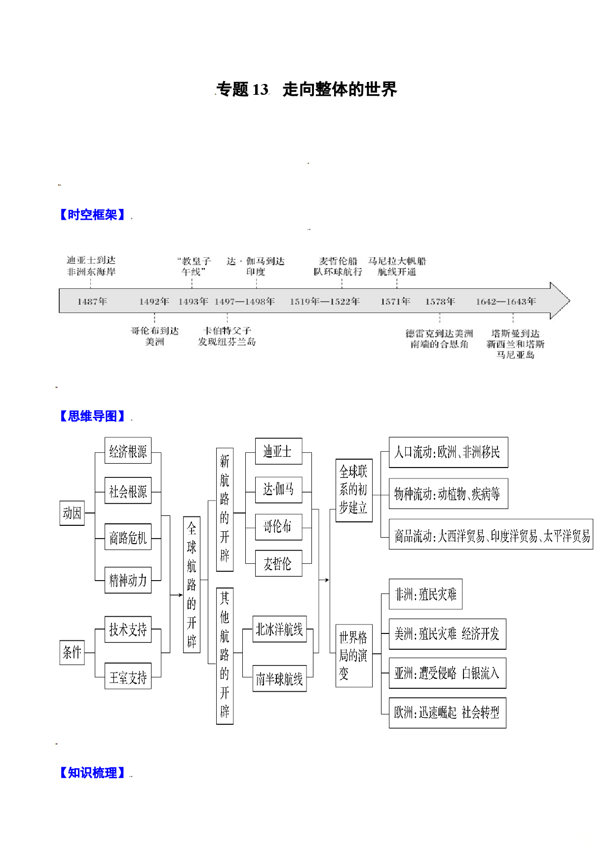 专题13 走向整体的世界-2022年高考历史一轮复习精讲精练（新教材新高考）.doc 第1页