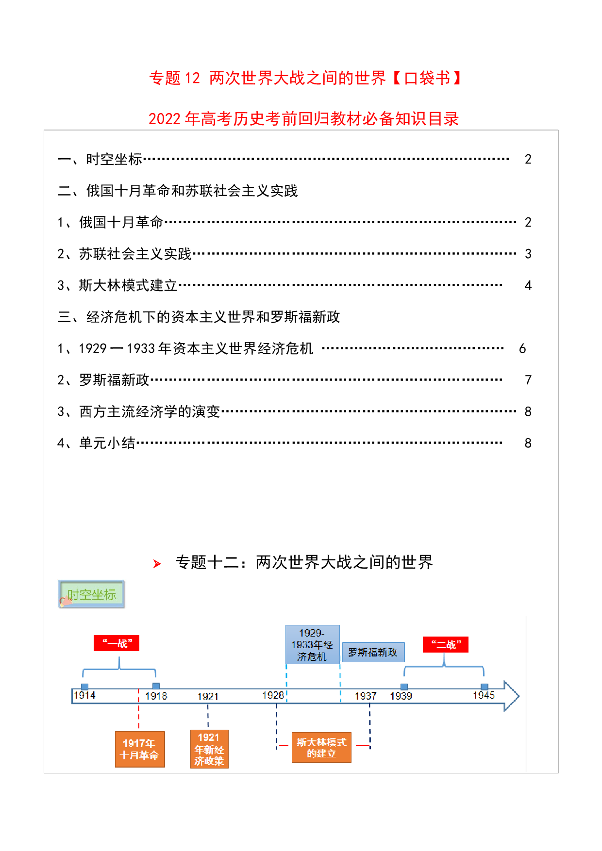 专题12 两次世界大战之间的世界-2022年高考历史必背知识手册.docx 第1页