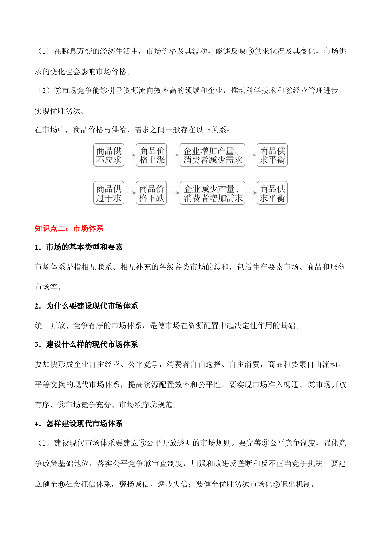 第二课 社会主义市场经济体制-备战2022年高考政治必背知识归纳梳理总结（统编版）.docx 第2页