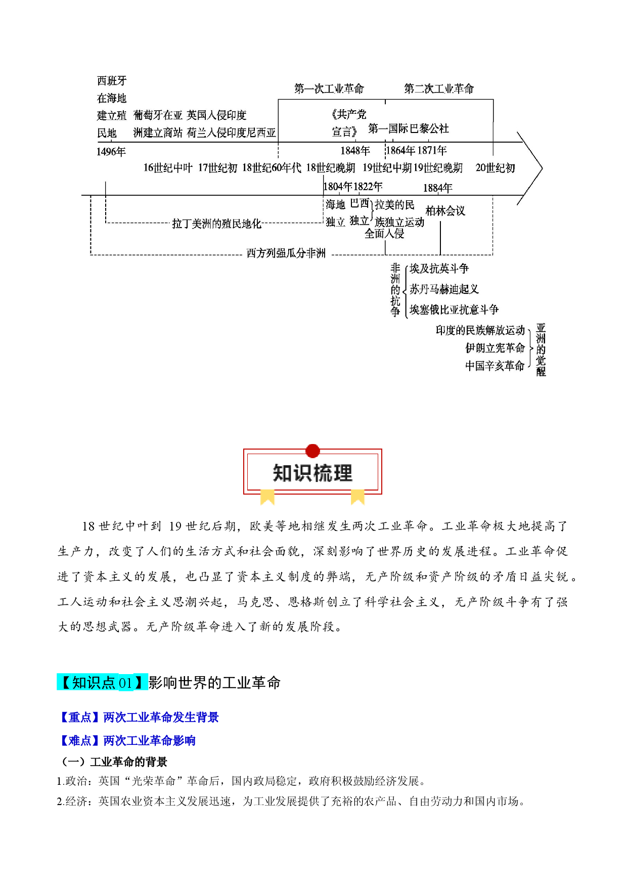 专题12  工业文明时代的到来-2024年高考历史一轮复习知识清单.docx 第2页