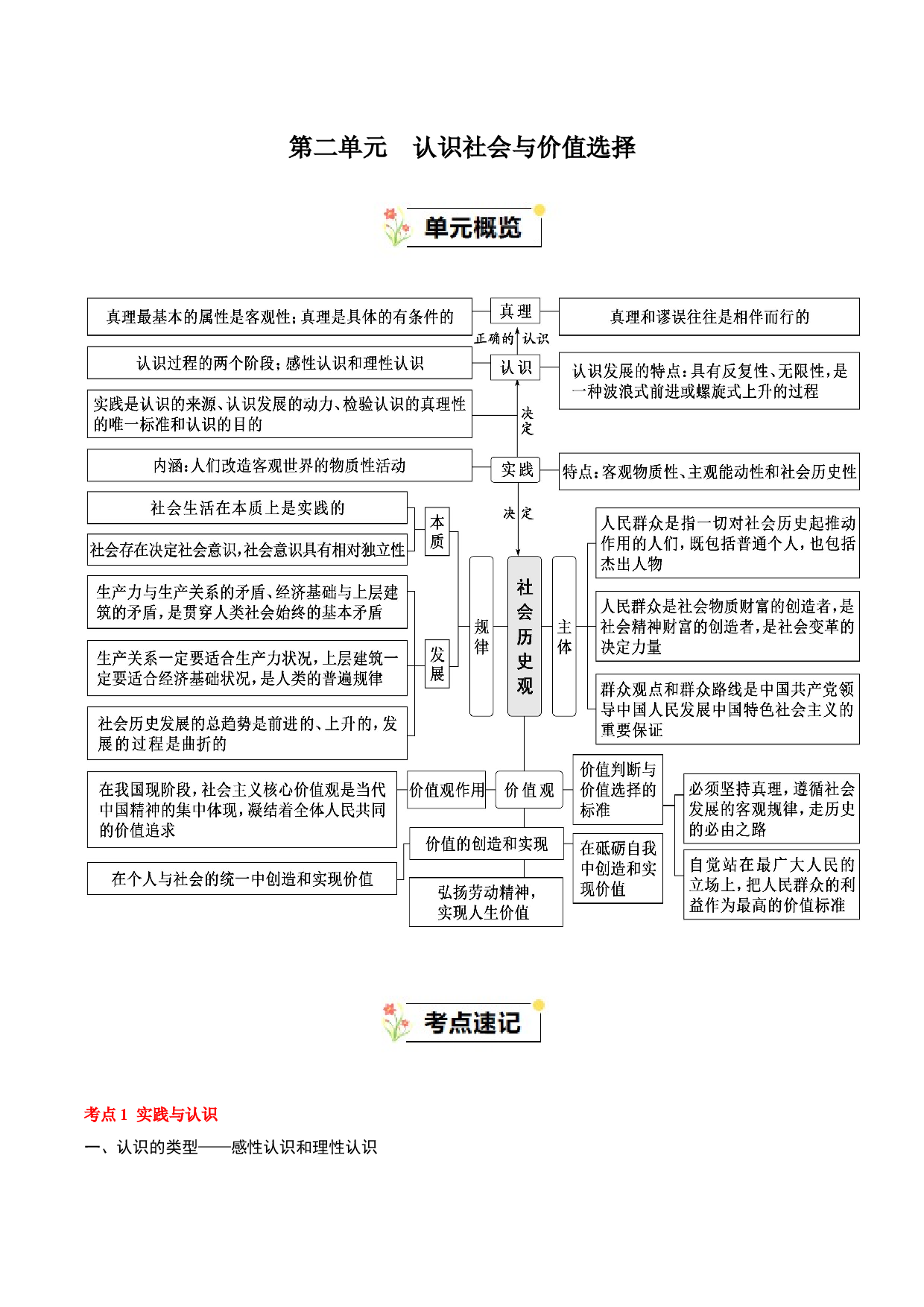 第二单元 认识社会与价值选择-2023-2024学年高二政治单元hz102（统编版必修4）.docx 第1页