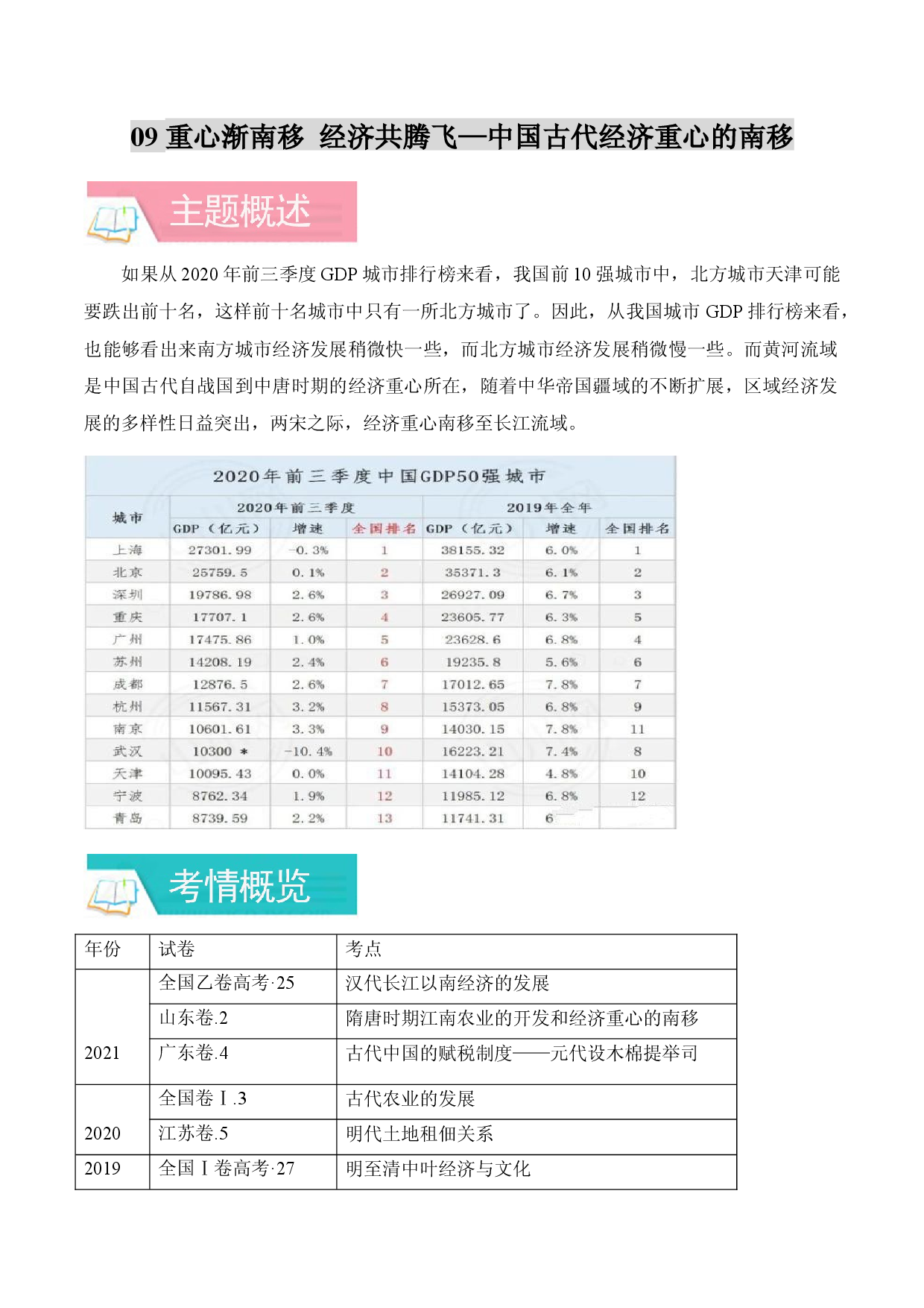 专题09 重心渐南移,经济共腾飞&mdash;中国古代经济重心的南移-备战2022年高考历史一轮复习考点微专题（全国通用版）.docx 第1页