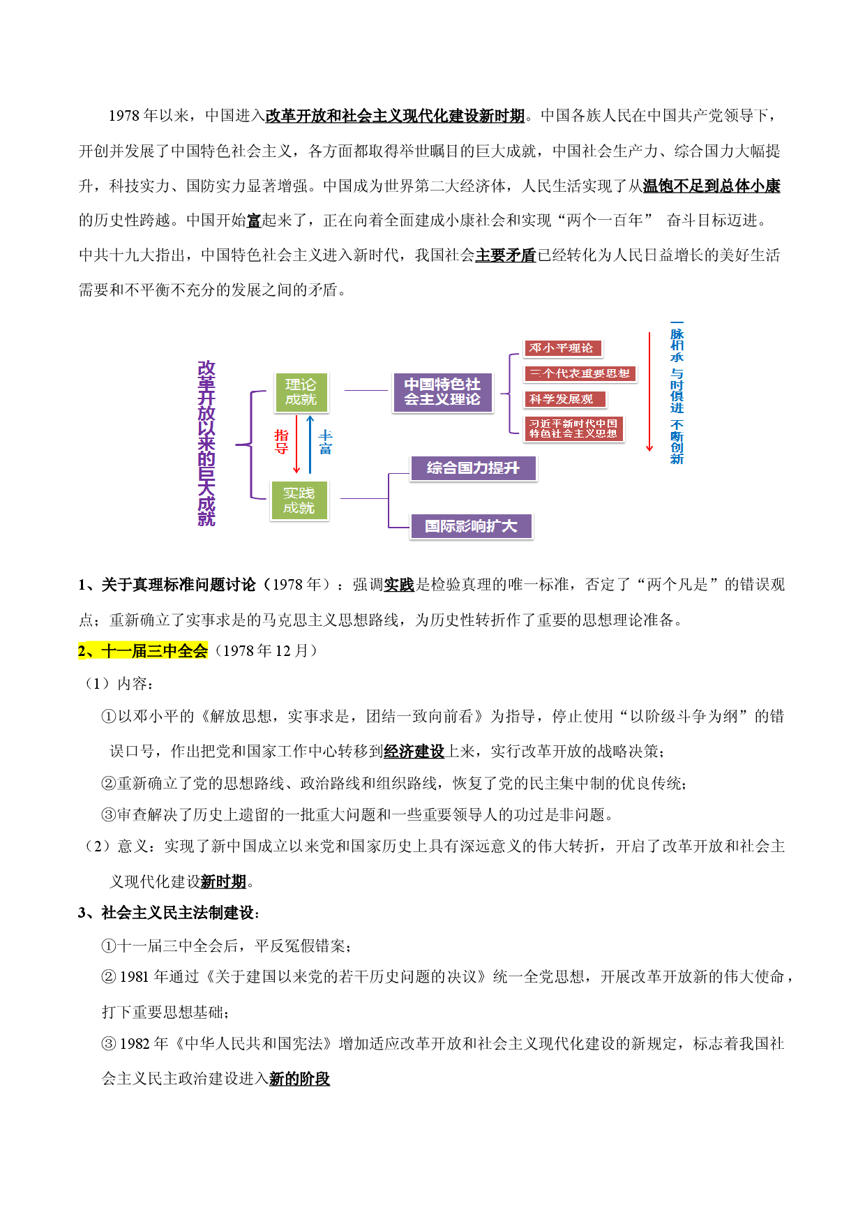 专题09 社会主义现代化建设的重振和辉煌-2024年高考历史一轮复习知识清单.docx 第2页