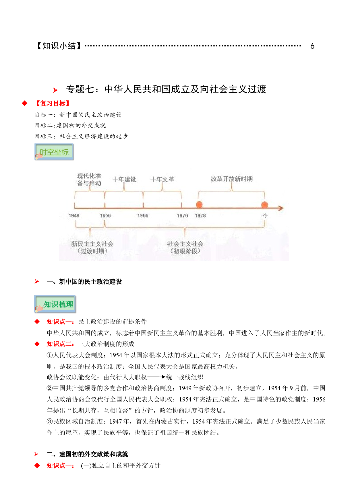 专题07 中华人民共和国成立及向社会主义过渡-2022年高考历史必背知识手册.docx 第2页