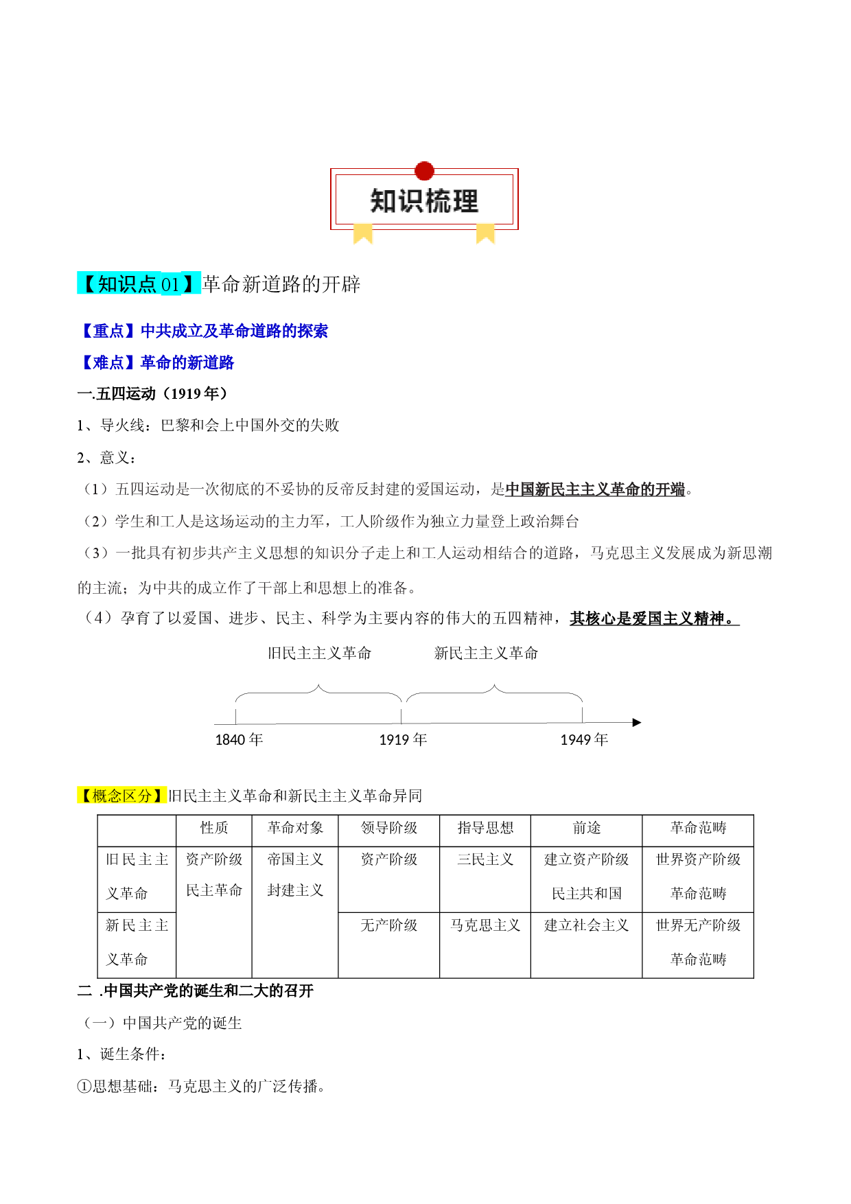 专题07 近代中国的新方向-2024年高考历史一轮复习知识清单.docx 第2页
