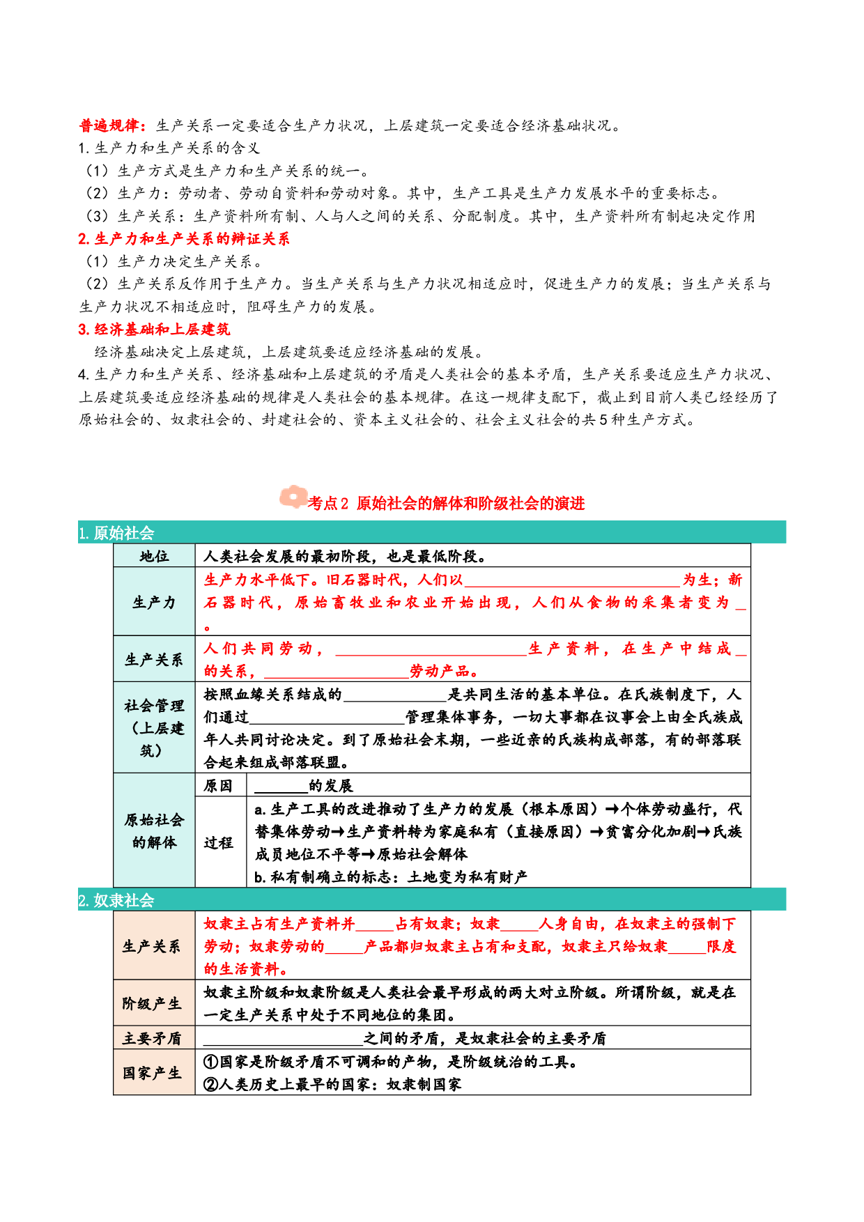 必修一 《中国特色社会主义》（思维导图+核心考点+易混易错）-备战2024年高考政治答题技巧与模板构建.docx 第2页