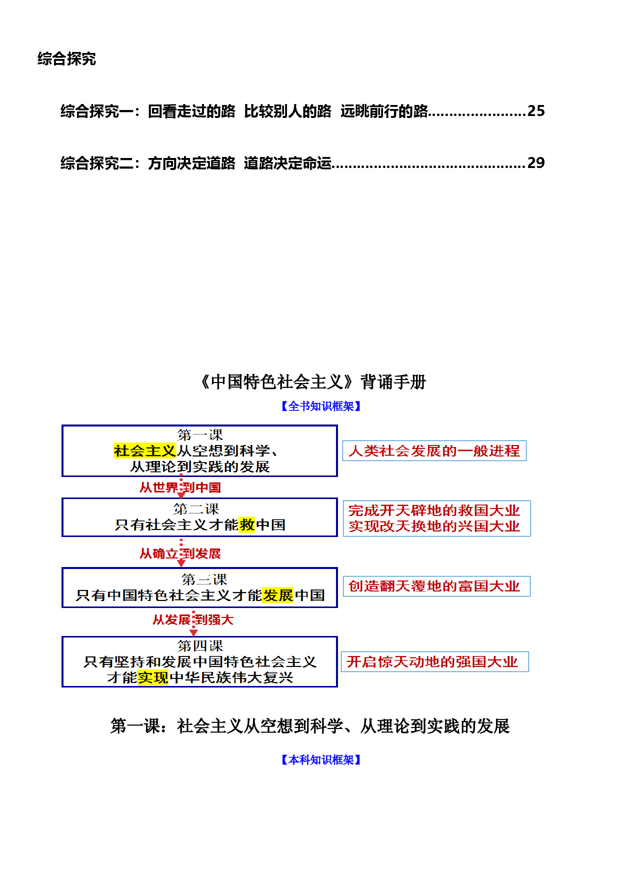 必修一《中国特色社会主义》背诵手册-2023年高考政治必背知识手册（统编版）.docx 第2页