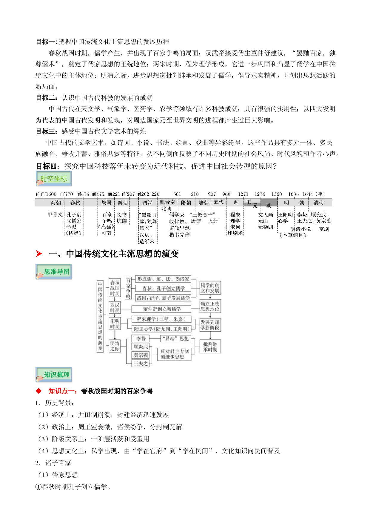 专题03 中国古代文化-2022年高考历史必背知识手册.docx 第2页