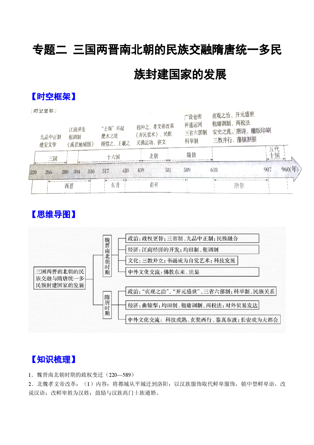 专题02 三国两晋南北朝的民族交融与隋唐统一多民族封建国家的发展-2022年高考历史一轮复习精讲精练（新教材新高考）.doc 第1页