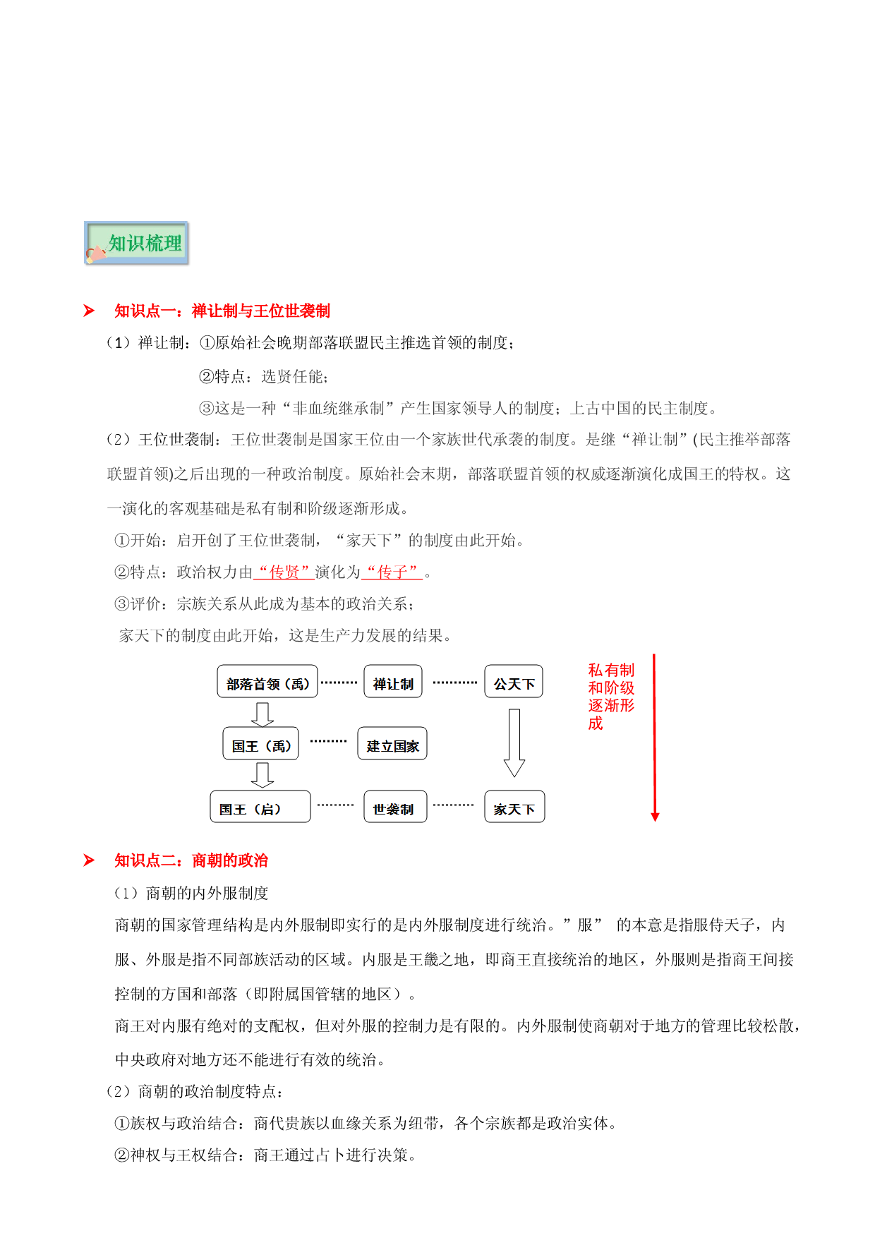 专题01 中国古代政治-2022年高考历史必背知识手册.docx 第2页
