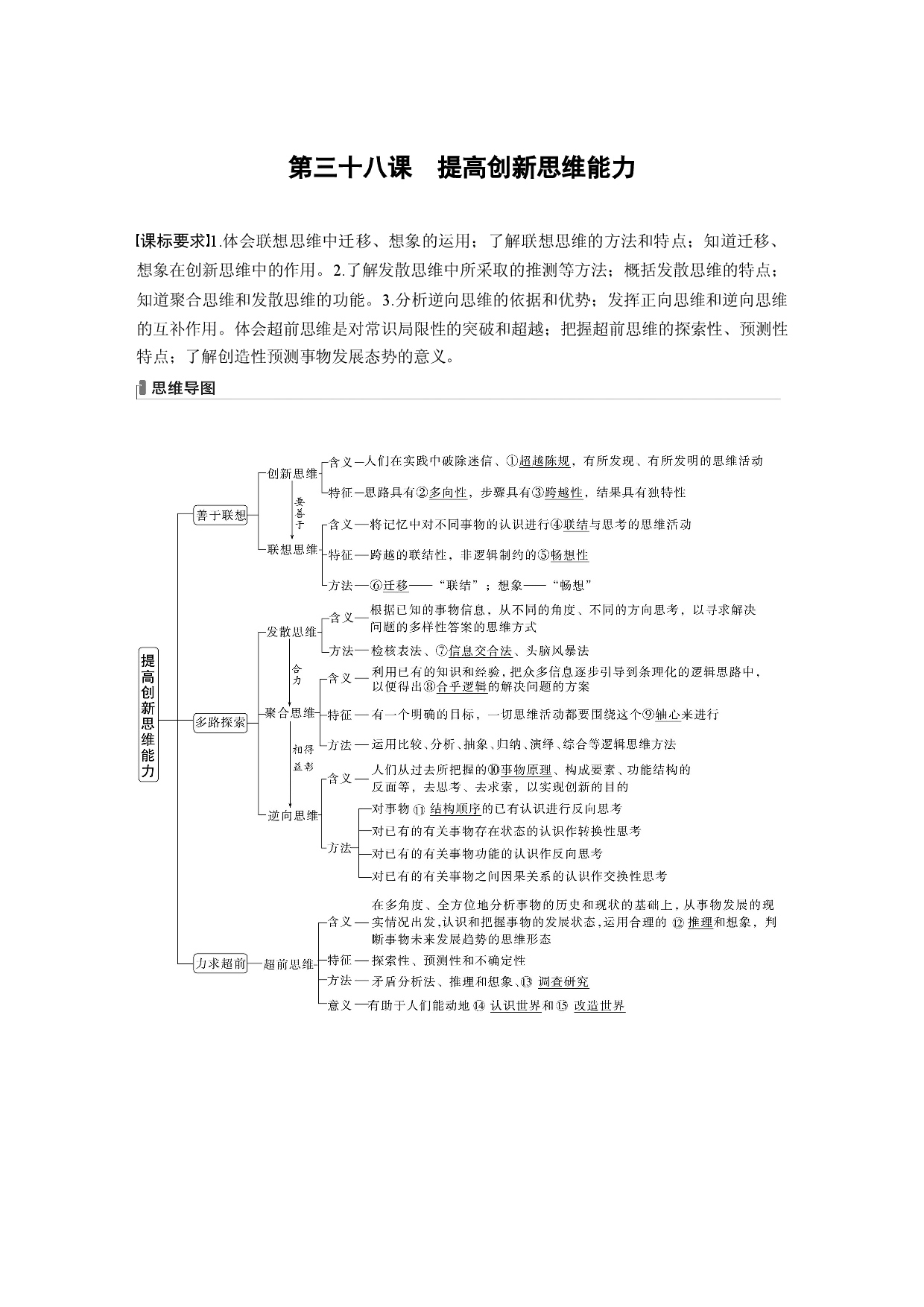 2024年高考政治一轮复习（部编版） 选择性必修3　第318课　课时1　善于联想与多路探索.docx 第1页