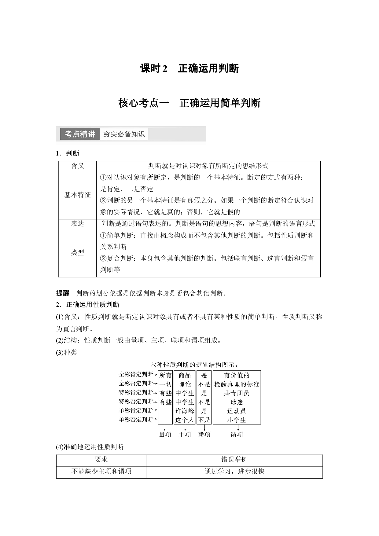 2024年高考政治一轮复习（部编版） 选择性必修3　第316课　课时2　正确运用判断.docx 第1页