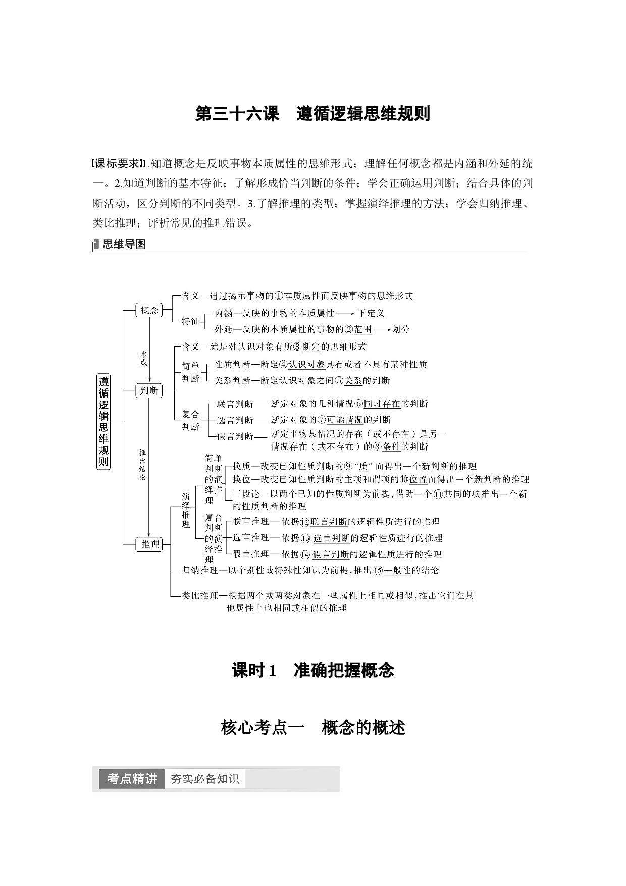 2024年高考政治一轮复习（部编版） 选择性必修3　第316课　课时1　准确把握概念.docx 第1页