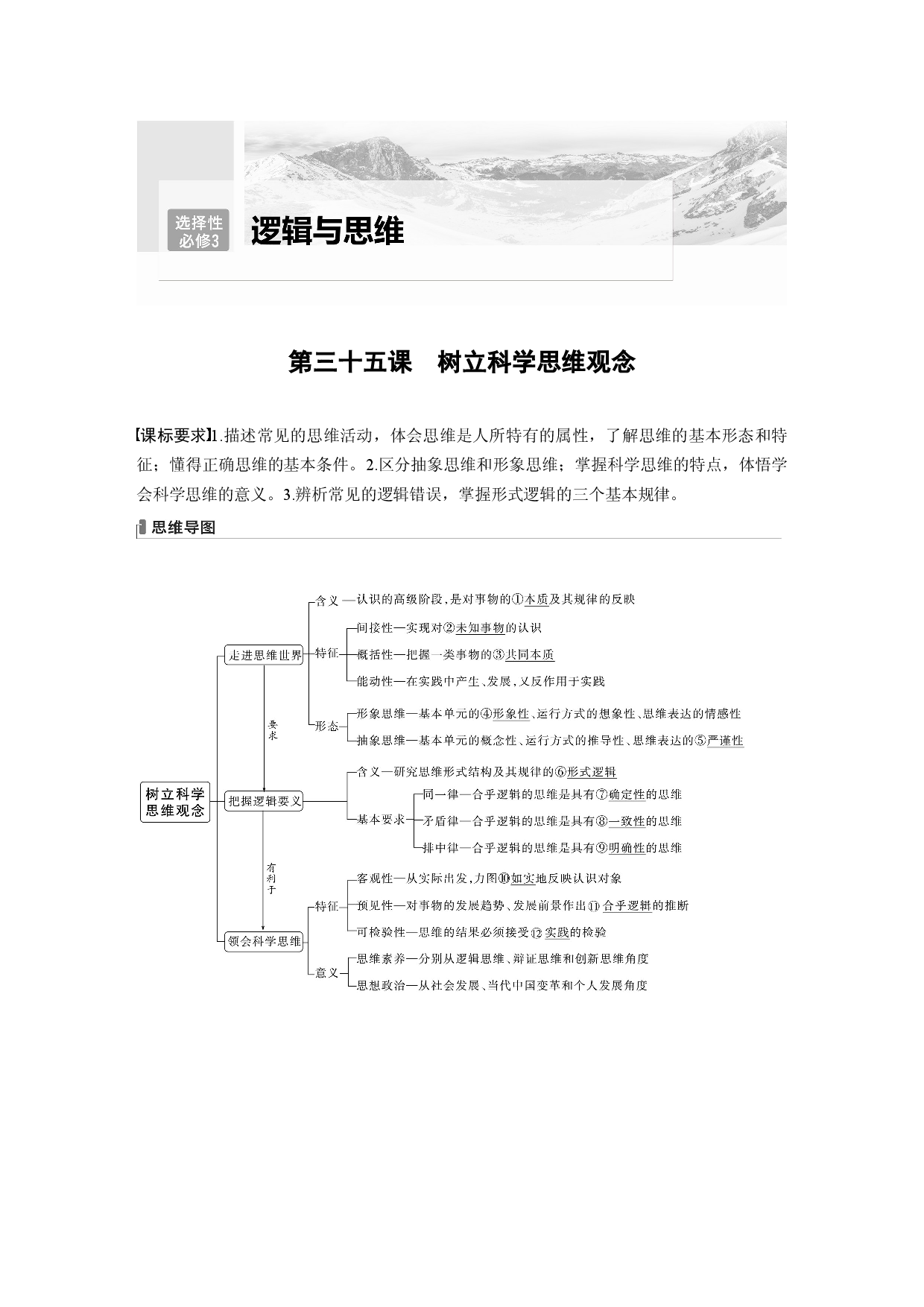 2024年高考政治一轮复习（部编版） 选择性必修3　第315课　课时1　思维与科学思维.docx 第1页