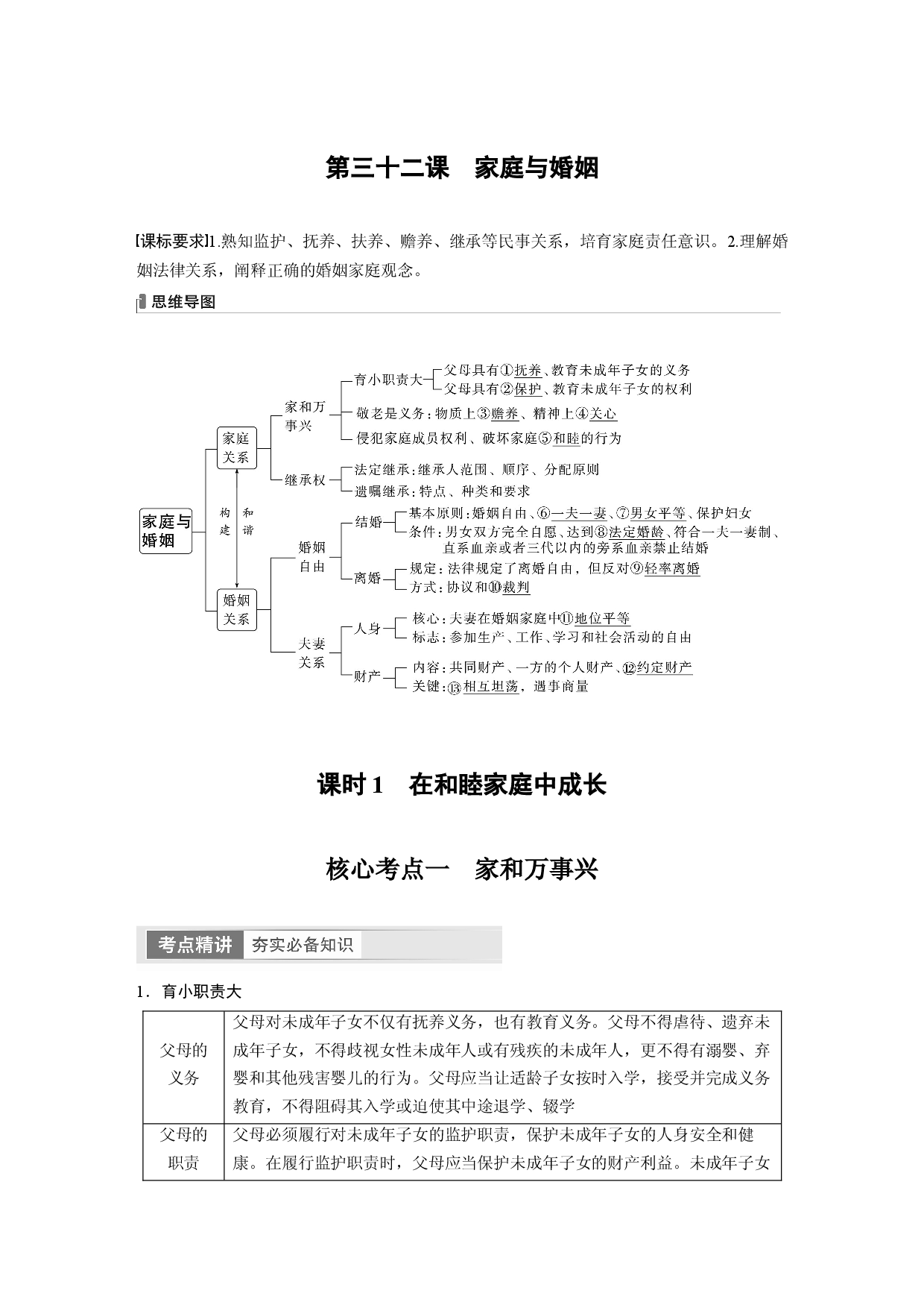 2024年高考政治一轮复习（部编版） 选择性必修2　第312课　课时1　在和睦家庭中成长.docx 第1页
