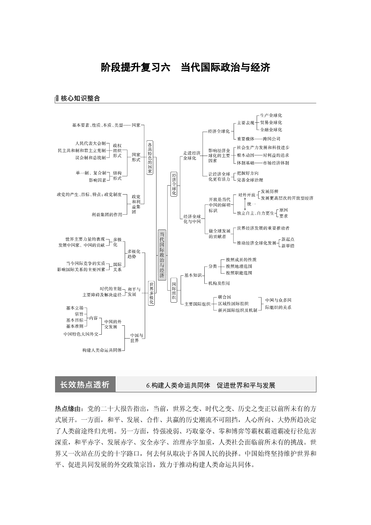 2024年高考政治一轮复习（部编版） 选择性必修1　阶段提升复习6　当代国际政治与经济.docx 第1页