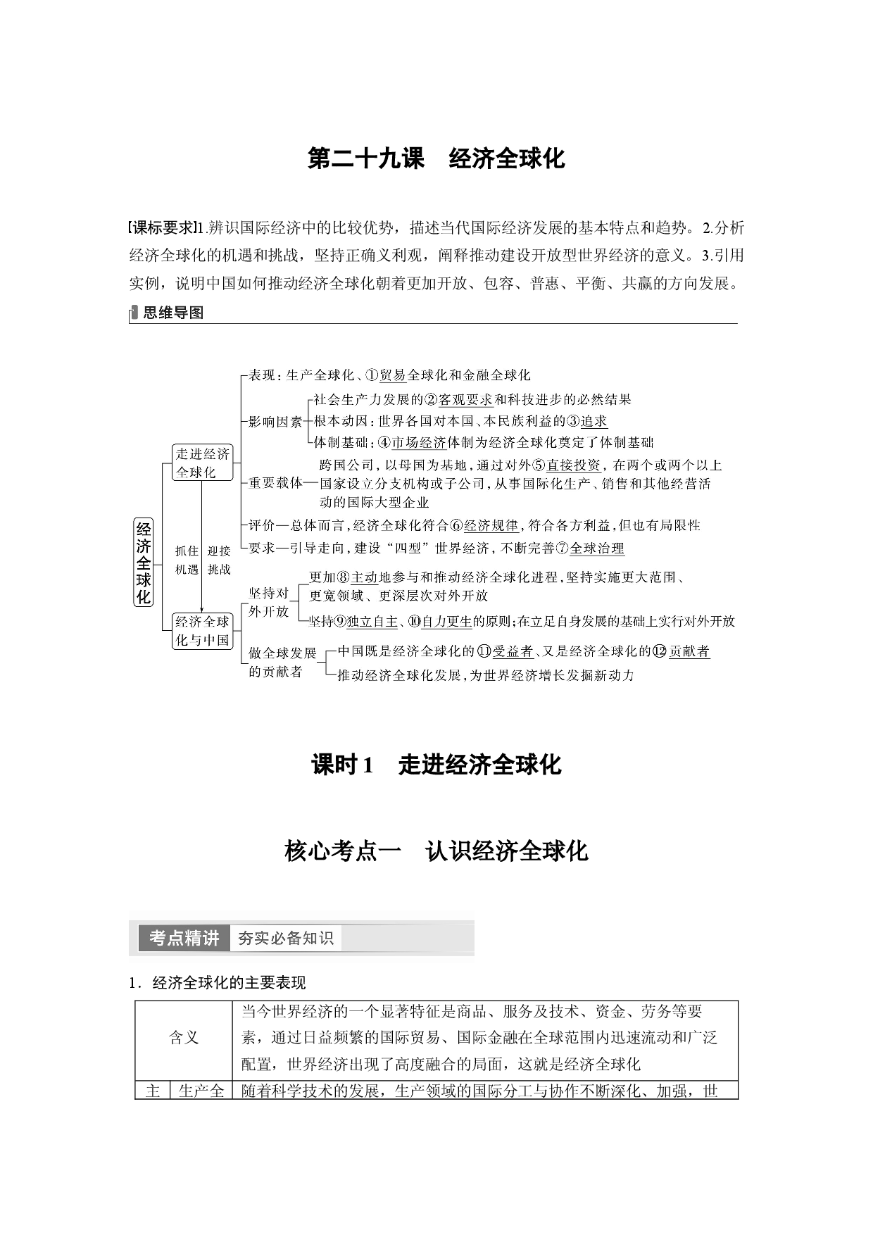 2024年高考政治一轮复习（部编版） 选择性必修1　第209课　课时1　走进经济全球化.docx 第1页