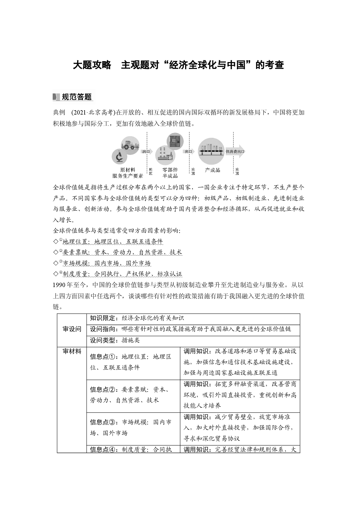 2024年高考政治一轮复习（部编版） 选择性必修1　大题攻略　主观题对&ldquo;经济全球化与中国&rdquo;的考查.docx 第1页