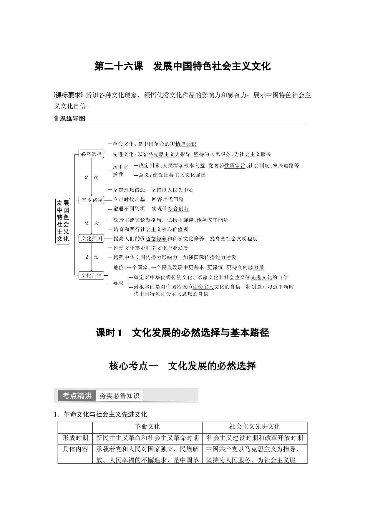 2024年高考政治一轮复习（部编版） 必修4　第26课　课时1　文化发展的必然选择与基本路径.docx 第1页