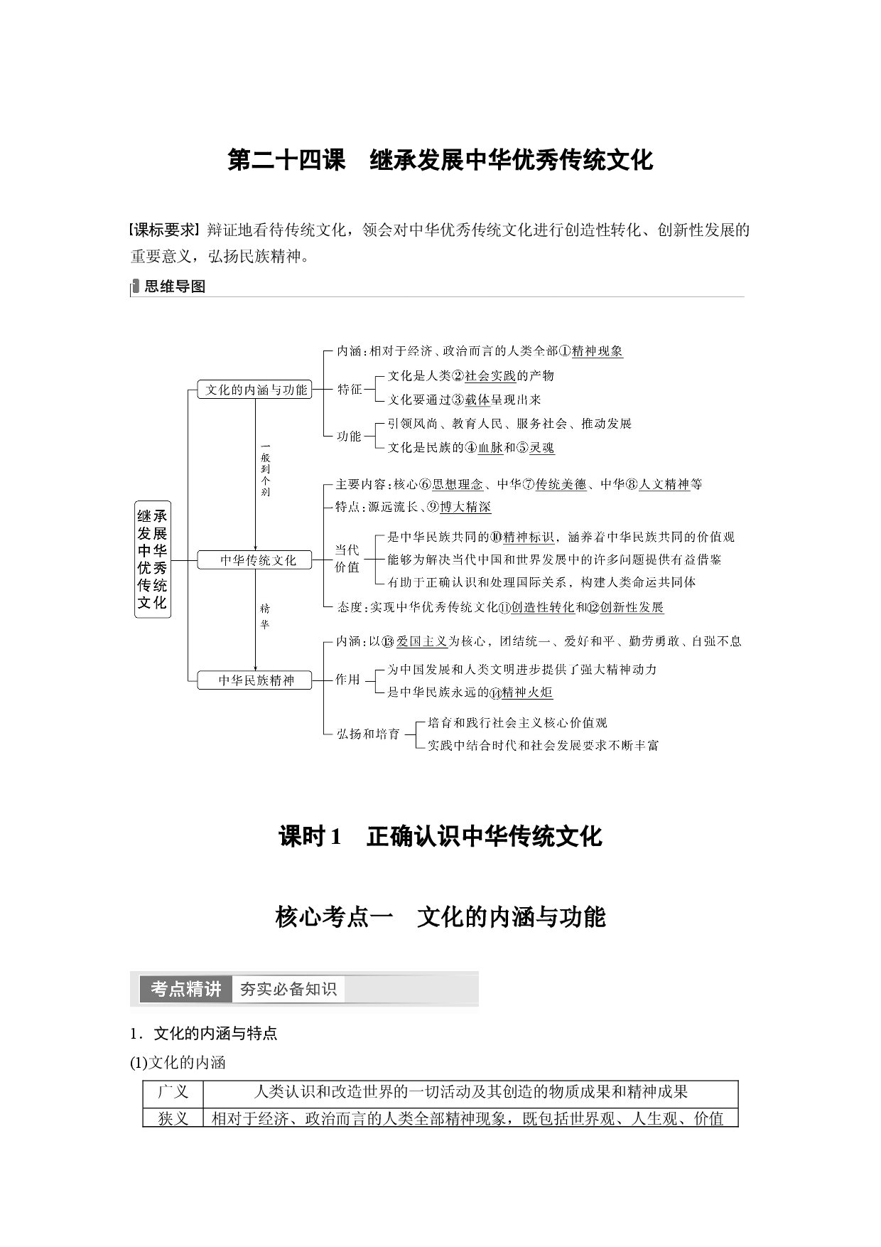 2024年高考政治一轮复习（部编版） 必修4　第24课　课时1　正确认识中华传统文化.docx 第1页