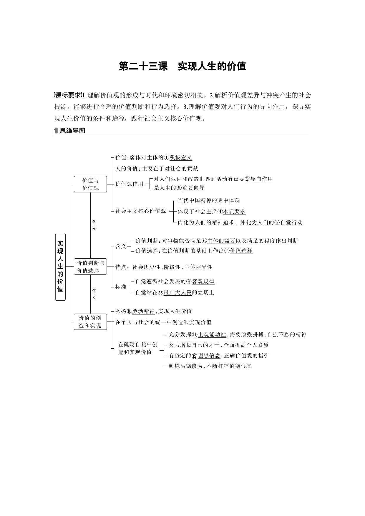 2024年高考政治一轮复习（部编版） 必修4　第23课　课时1　价值与价值观.docx 第1页