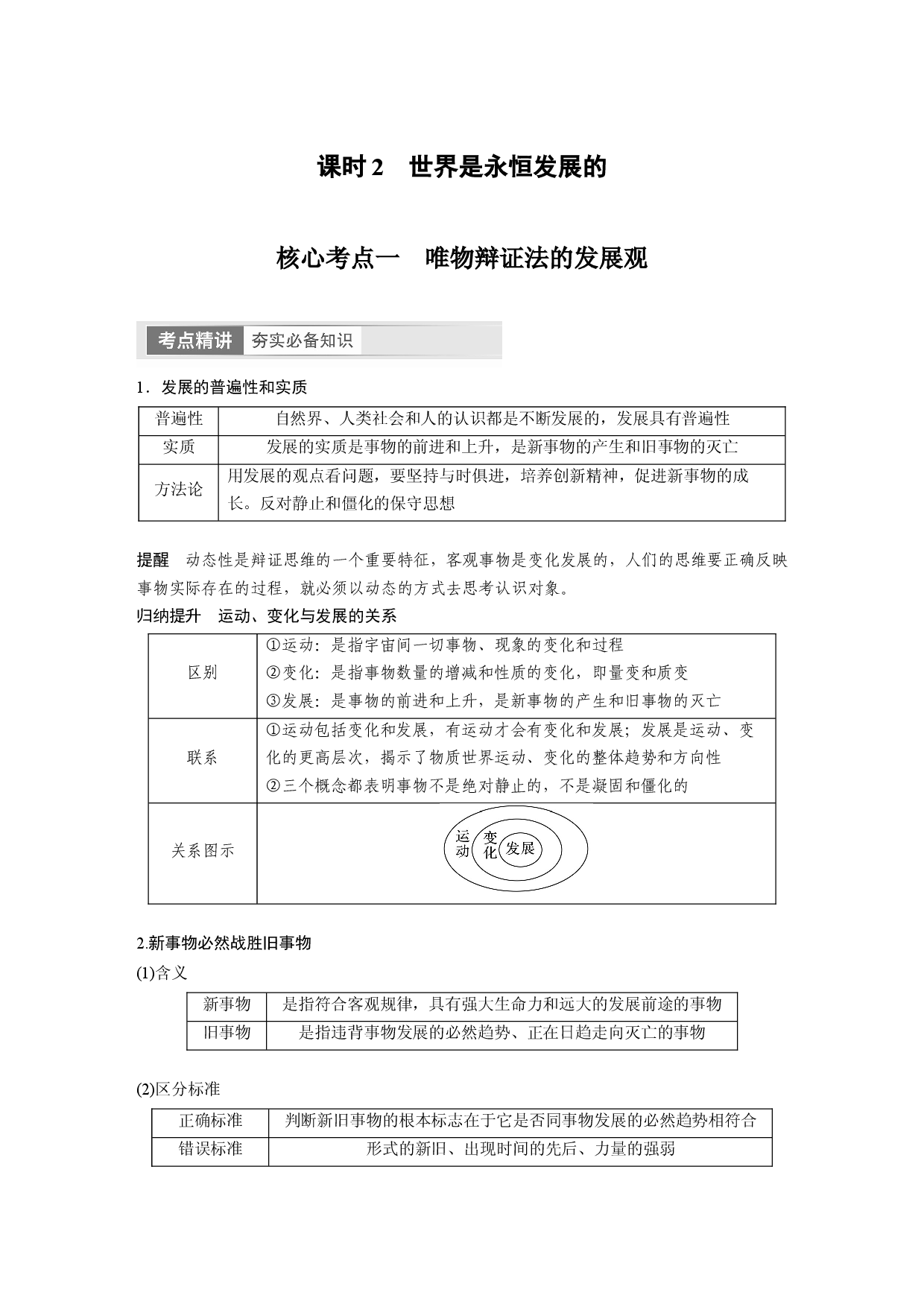 2024年高考政治一轮复习（部编版） 必修4　第20课　课时2　世界是永恒发展的.docx 第1页