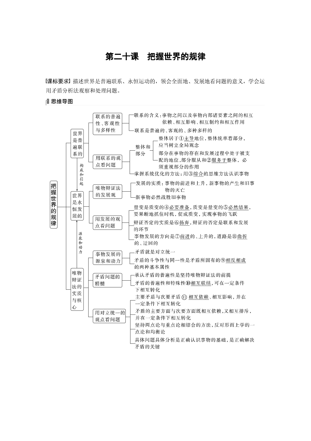 2024年高考政治一轮复习（部编版） 必修4　第20课　课时1　世界是普遍联系的.docx 第1页