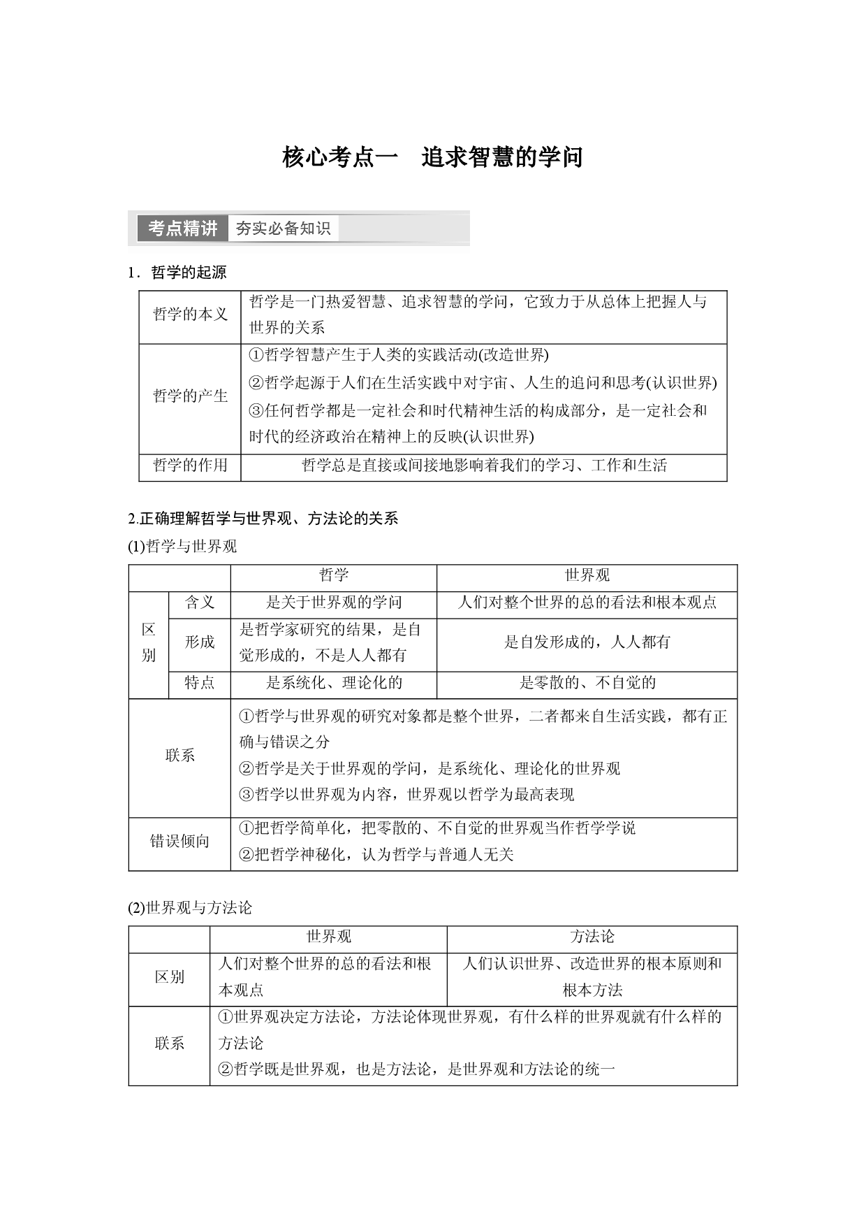 2024年高考政治一轮复习（部编版） 必修4　第18课　时代精神的精华.docx 第2页