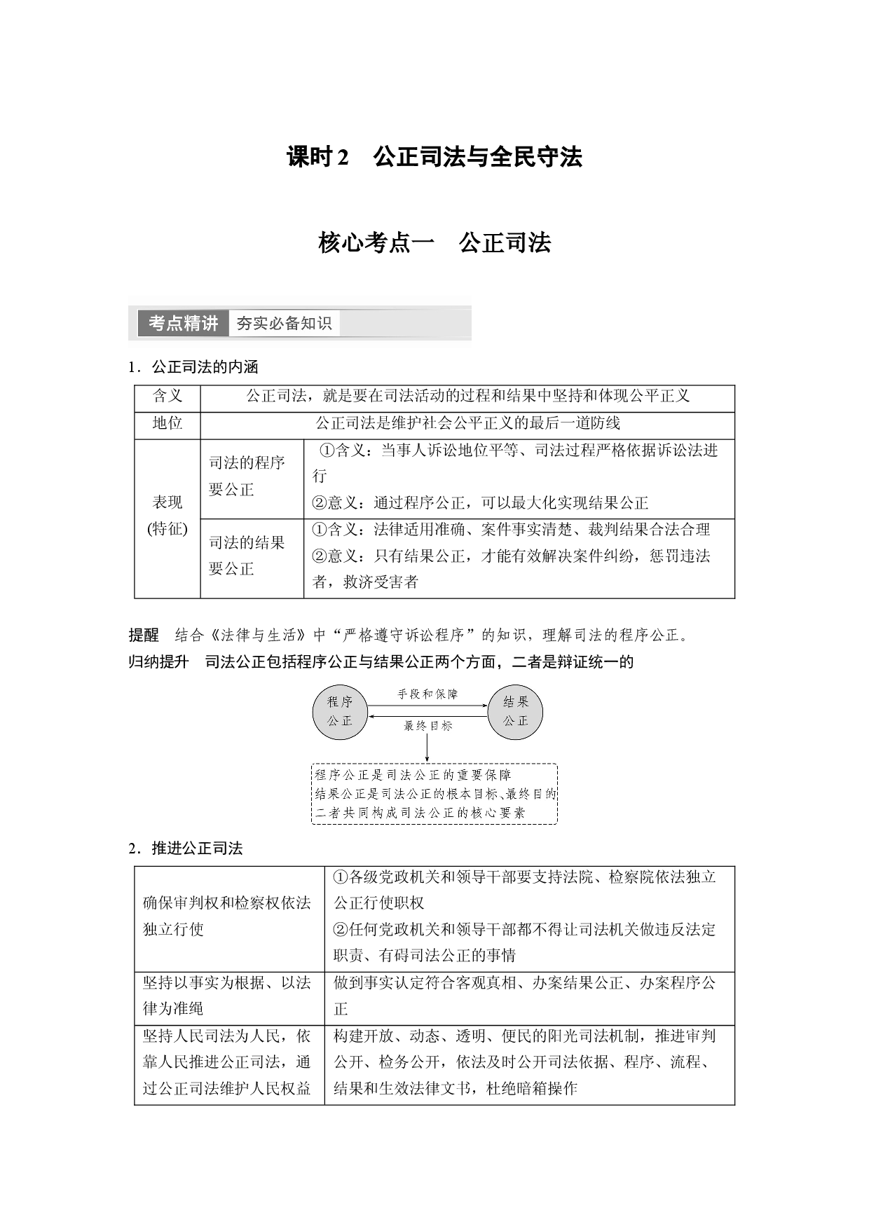 2024年高考政治一轮复习（部编版） 必修3　第17课　课时2　公正司法与全民守法.docx 第1页