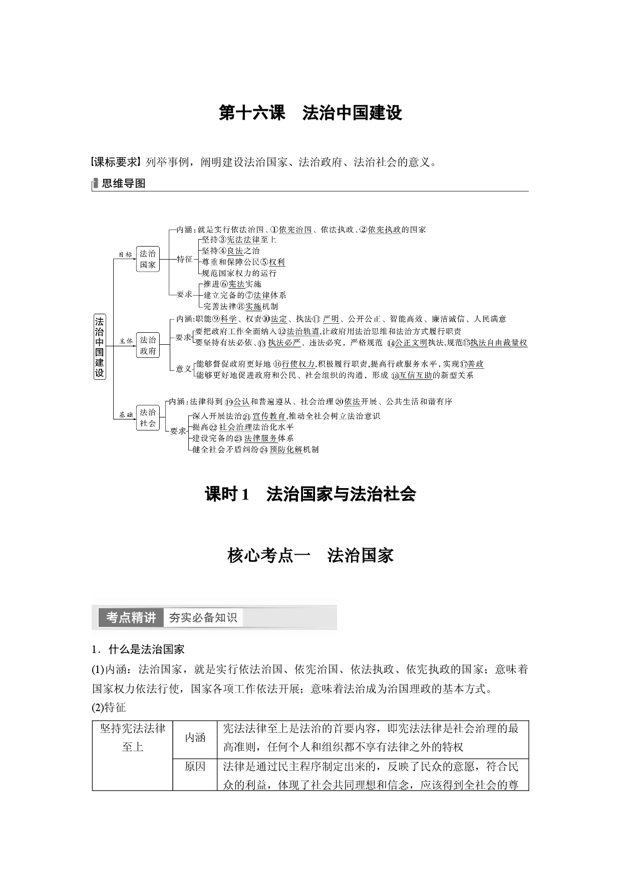 2024年高考政治一轮复习（部编版） 必修3　第16课　课时1　法治国家与法治社会.docx 第1页