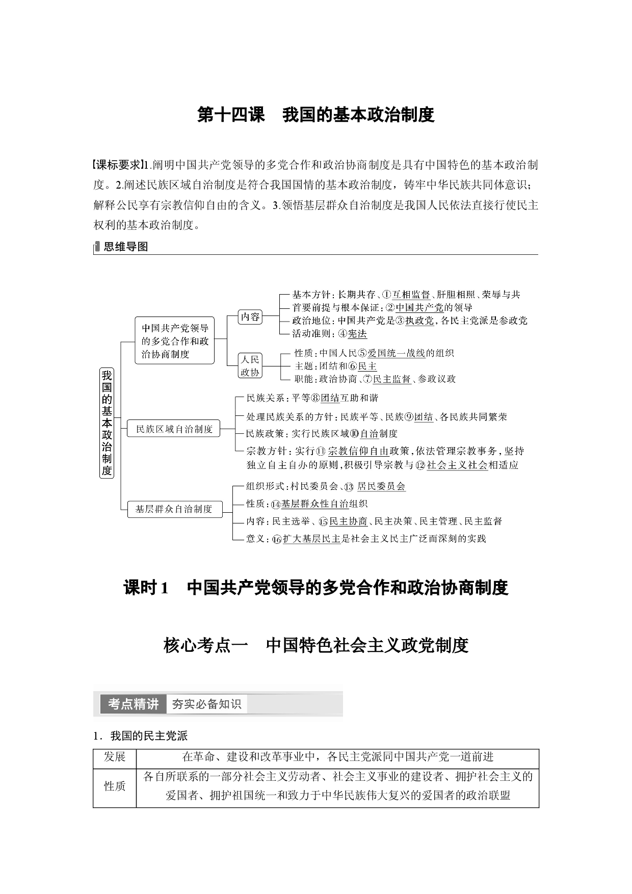 2024年高考政治一轮复习（部编版） 必修3　第14课　课时1　中国共产党领导的多党合作和政治协商制度.docx 第1页