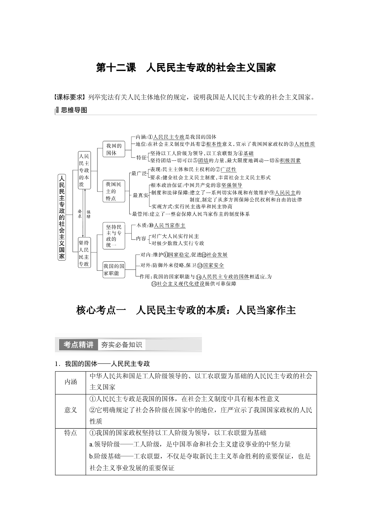 2024年高考政治一轮复习（部编版） 必修3　第12课　人民民主专政的社会主义国家.docx 第1页