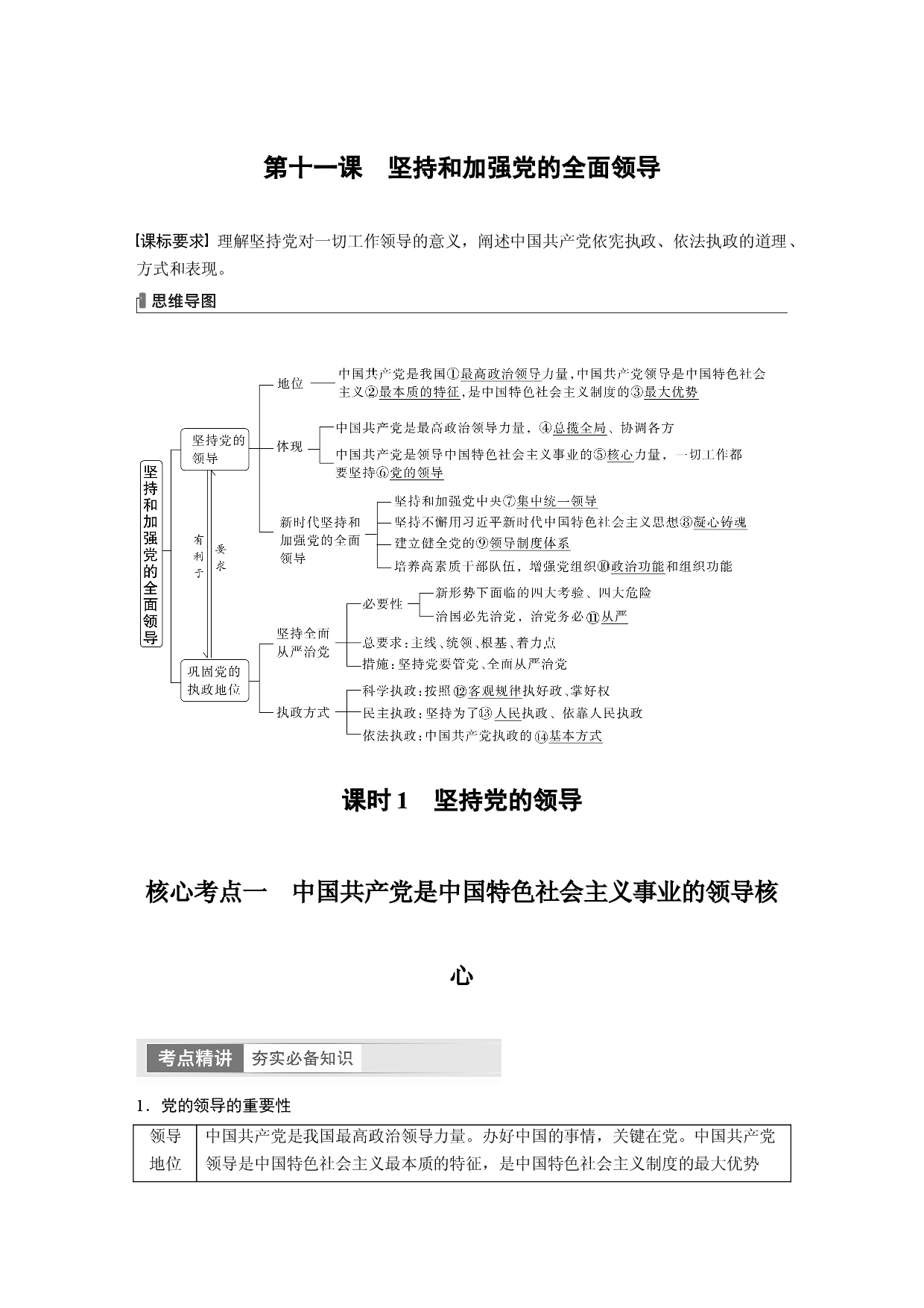 2024年高考政治一轮复习（部编版） 必修3　第11课　课时1　坚持党的领导.docx 第1页