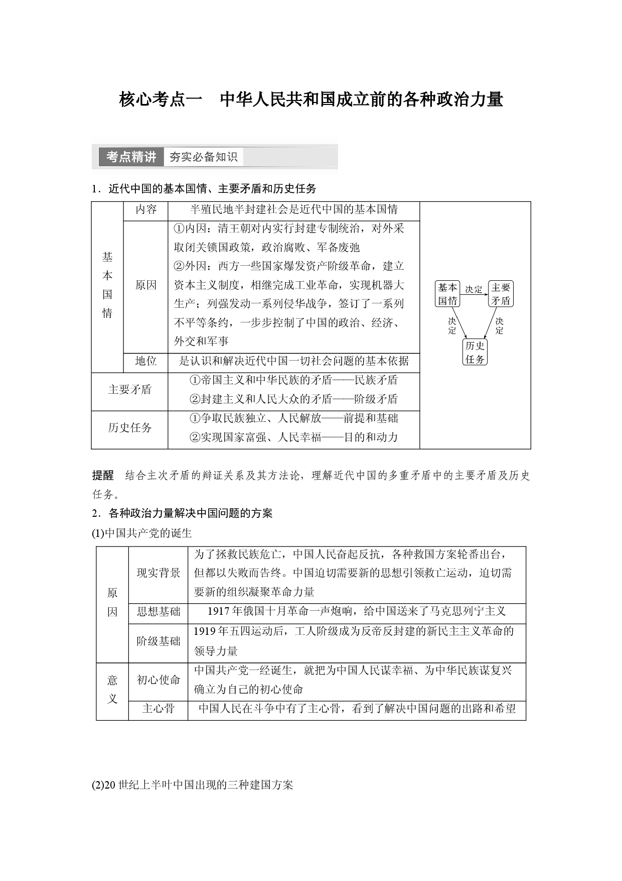 2024年高考政治一轮复习（部编版） 必修3　第9课　历史和人民的选择.docx 第2页