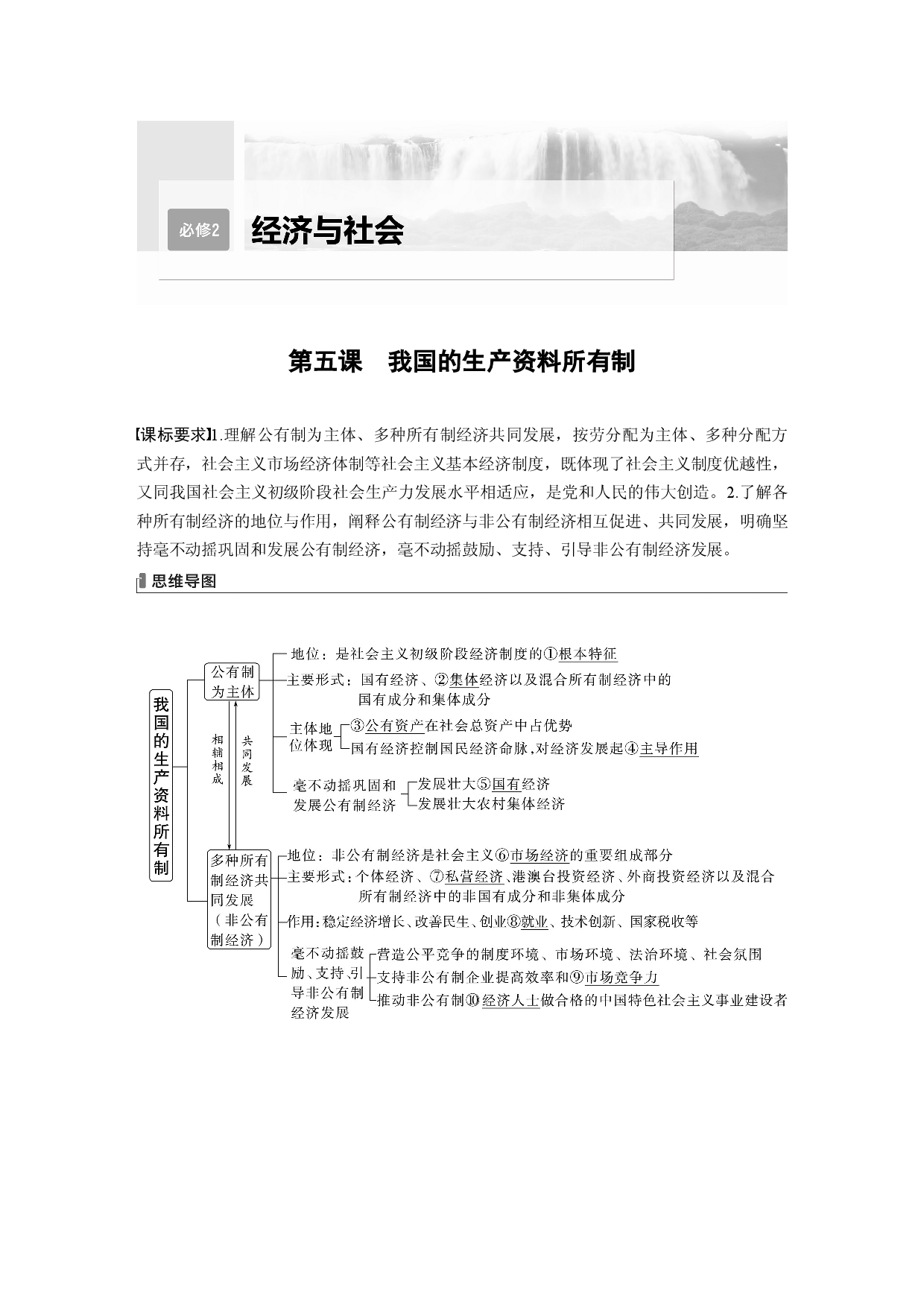 2024年高考政治一轮复习（部编版） 必修2　第5课　课时1　坚持公有制为主体.docx 第1页