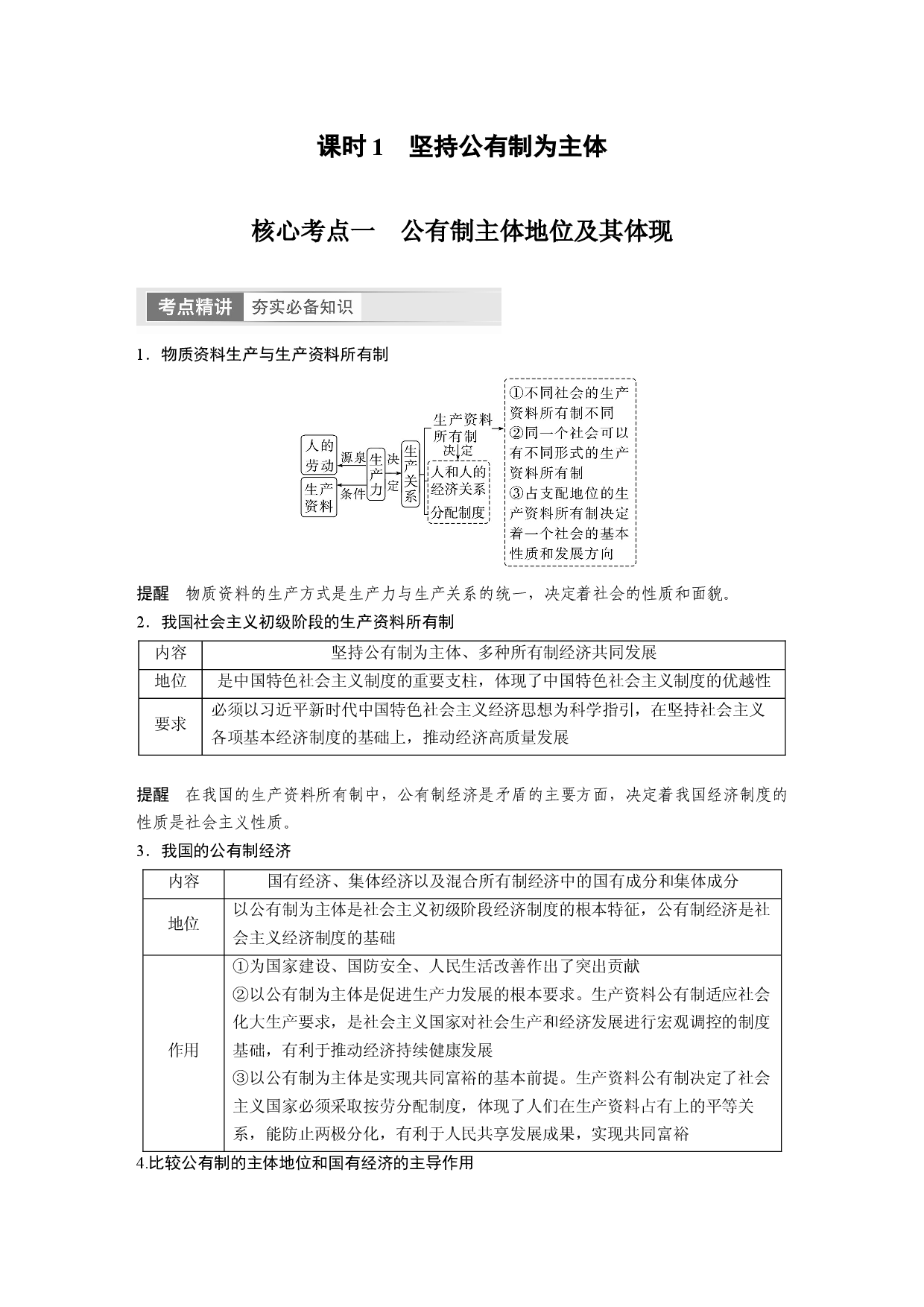 2024年高考政治一轮复习（部编版） 必修2　第5课　课时1　坚持公有制为主体.docx 第2页